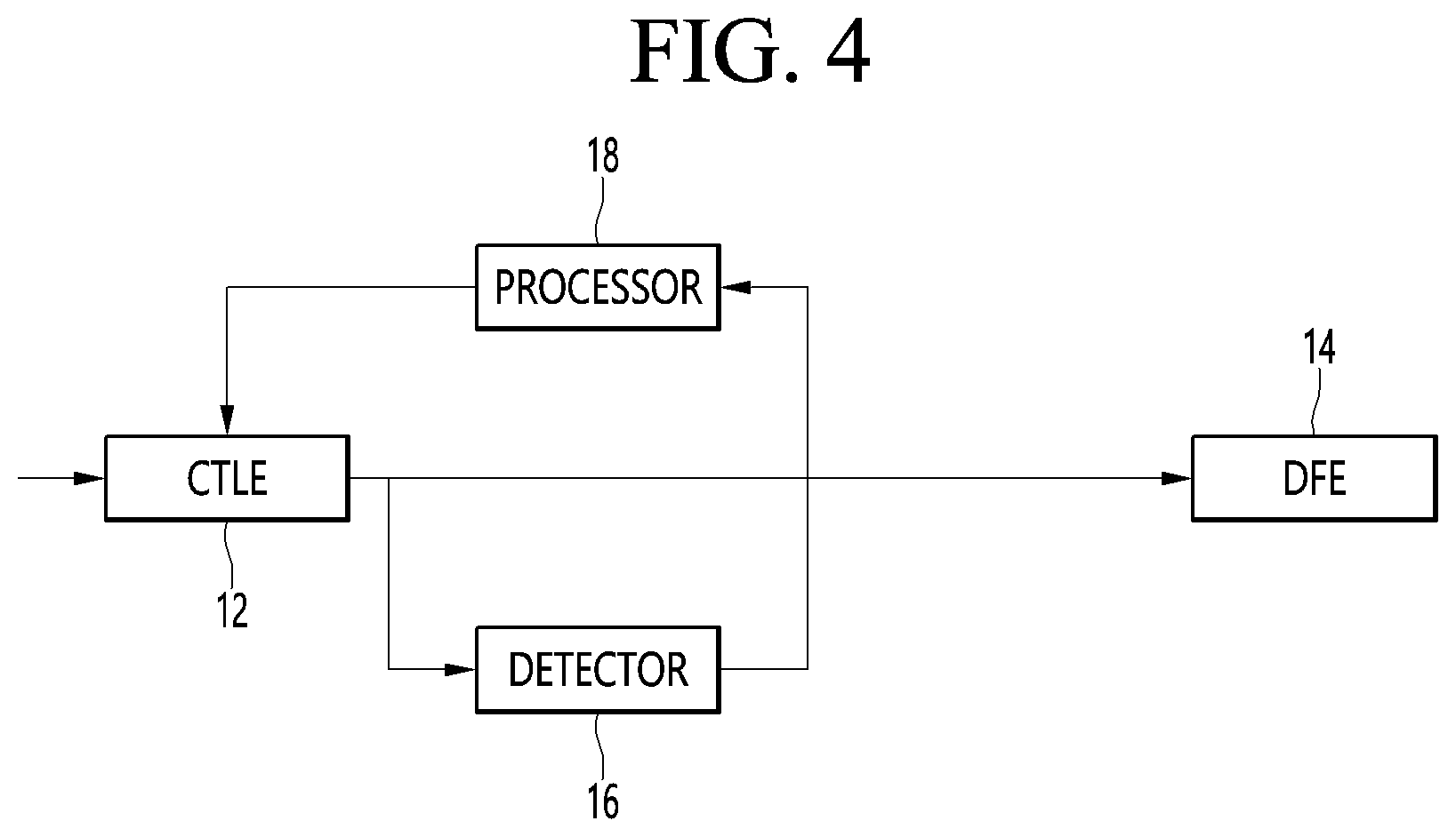 Patent US11777766 Figure 3 – Signal receiving apparatus and signal processing method thereof