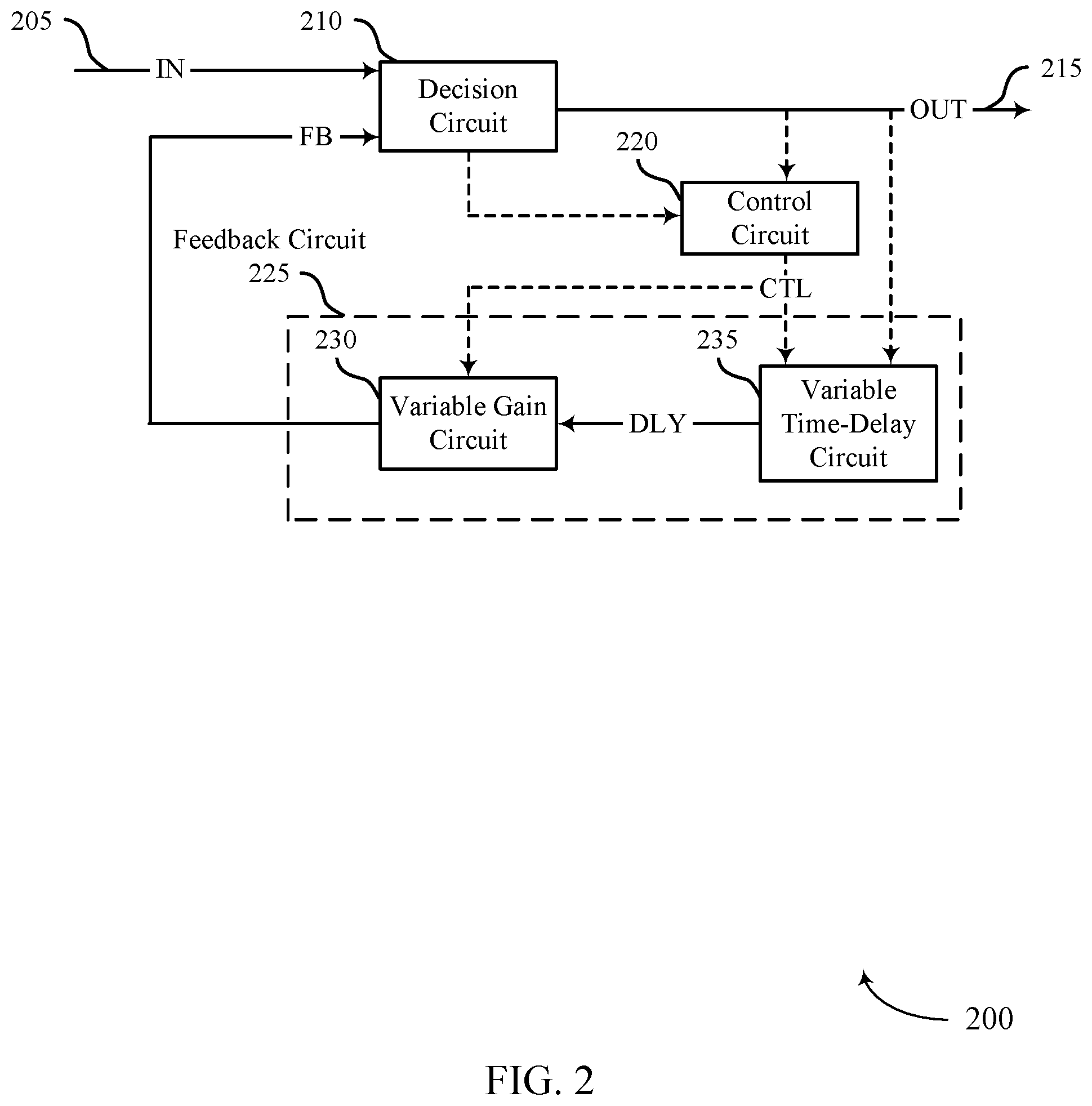 Patent US11777767 Figure 2 – Time-variable decision feedback equalization