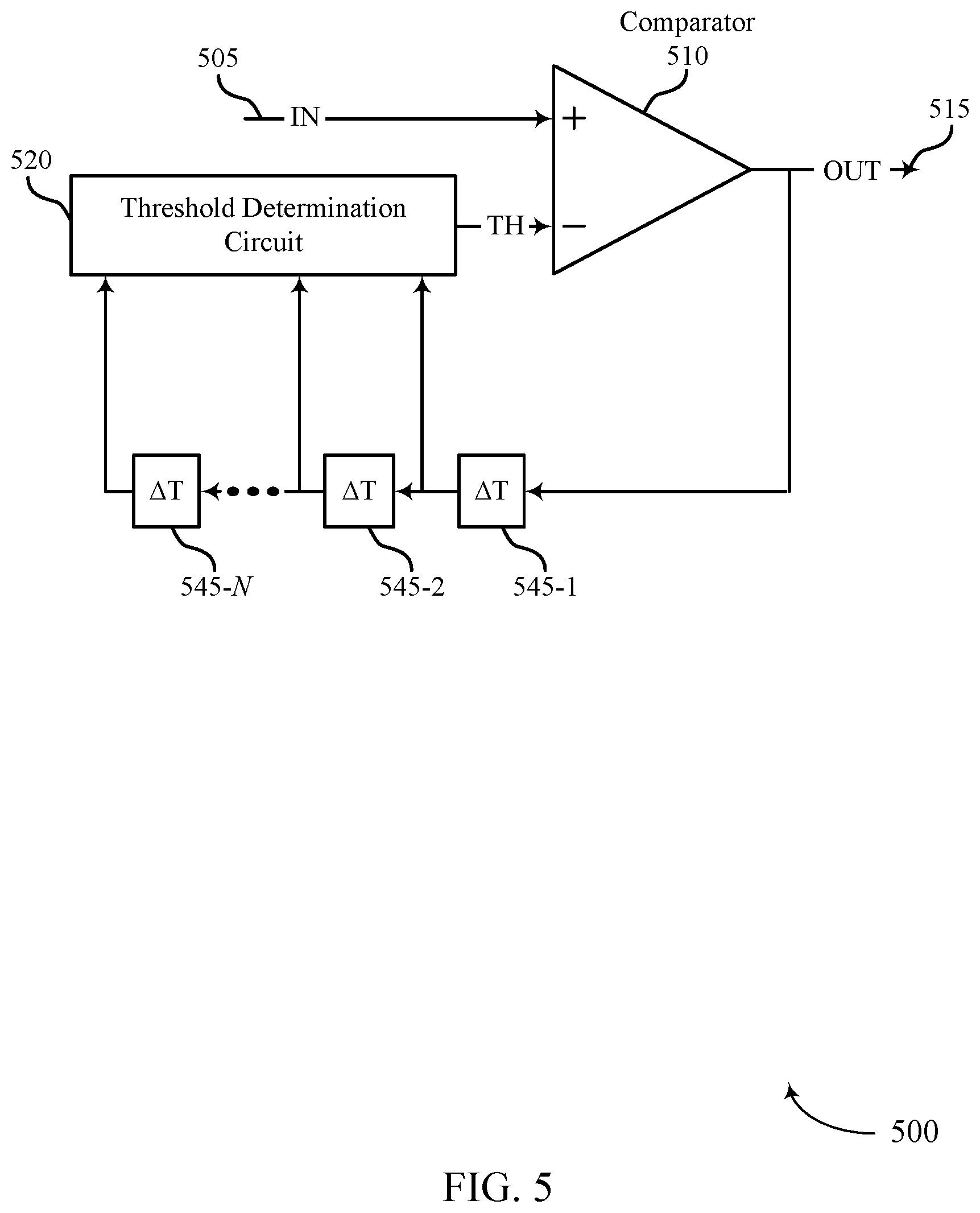 Patent US11777767 Figure 5 – Time-variable decision feedback equalization