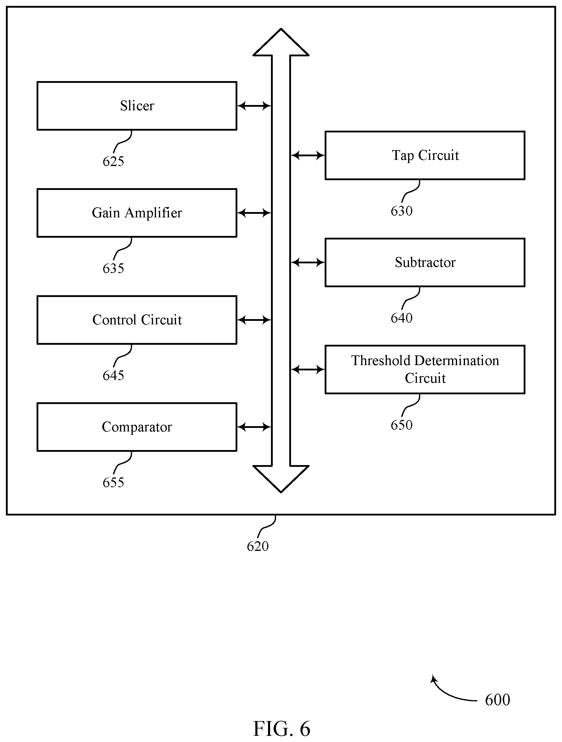 Patent US11777767 Figure 6 – Time-variable decision feedback equalization