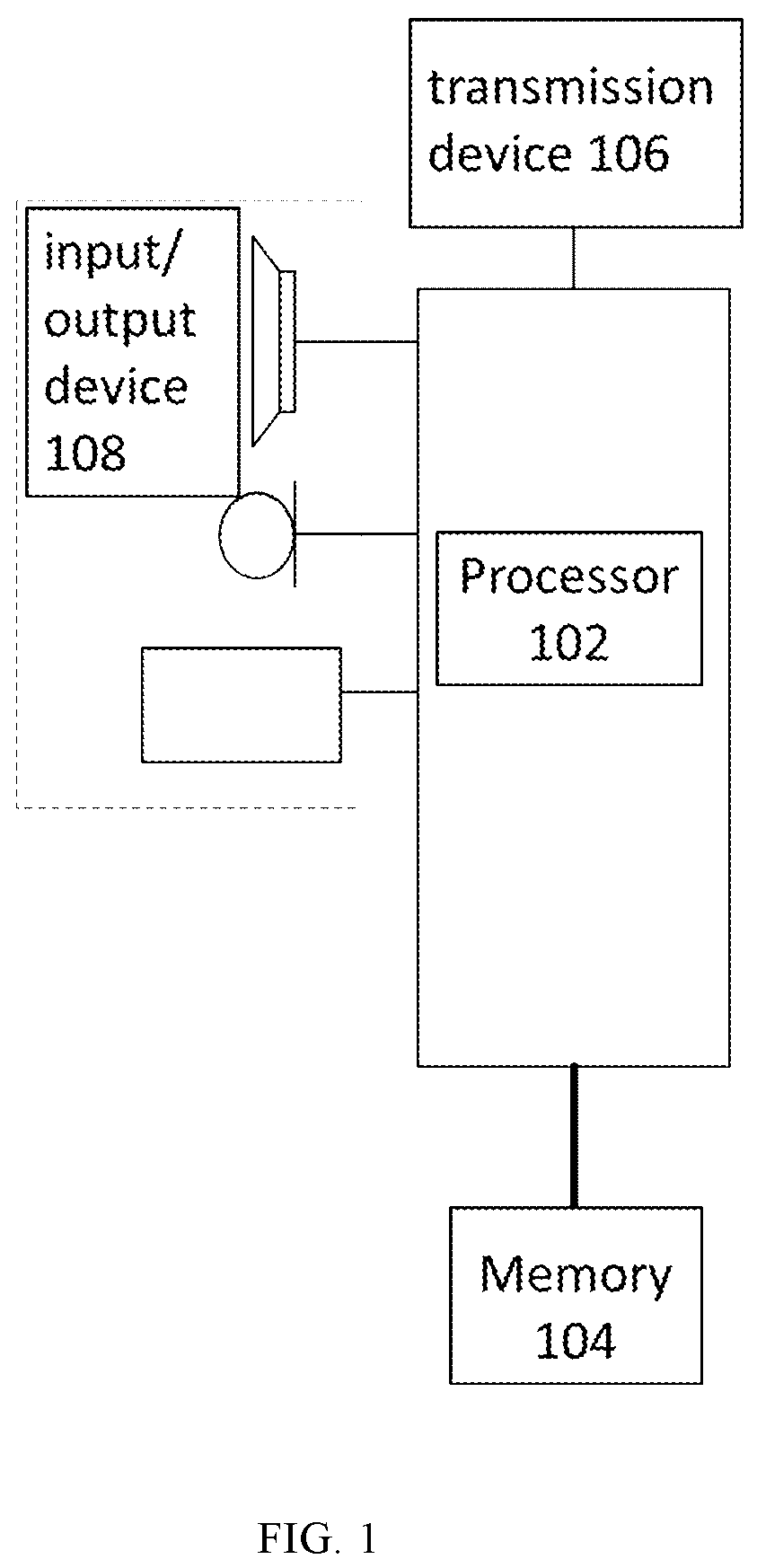 Patent US11777768 Figure 1 – Pre-equalization compensation method and device for link, storage medium and electronic device