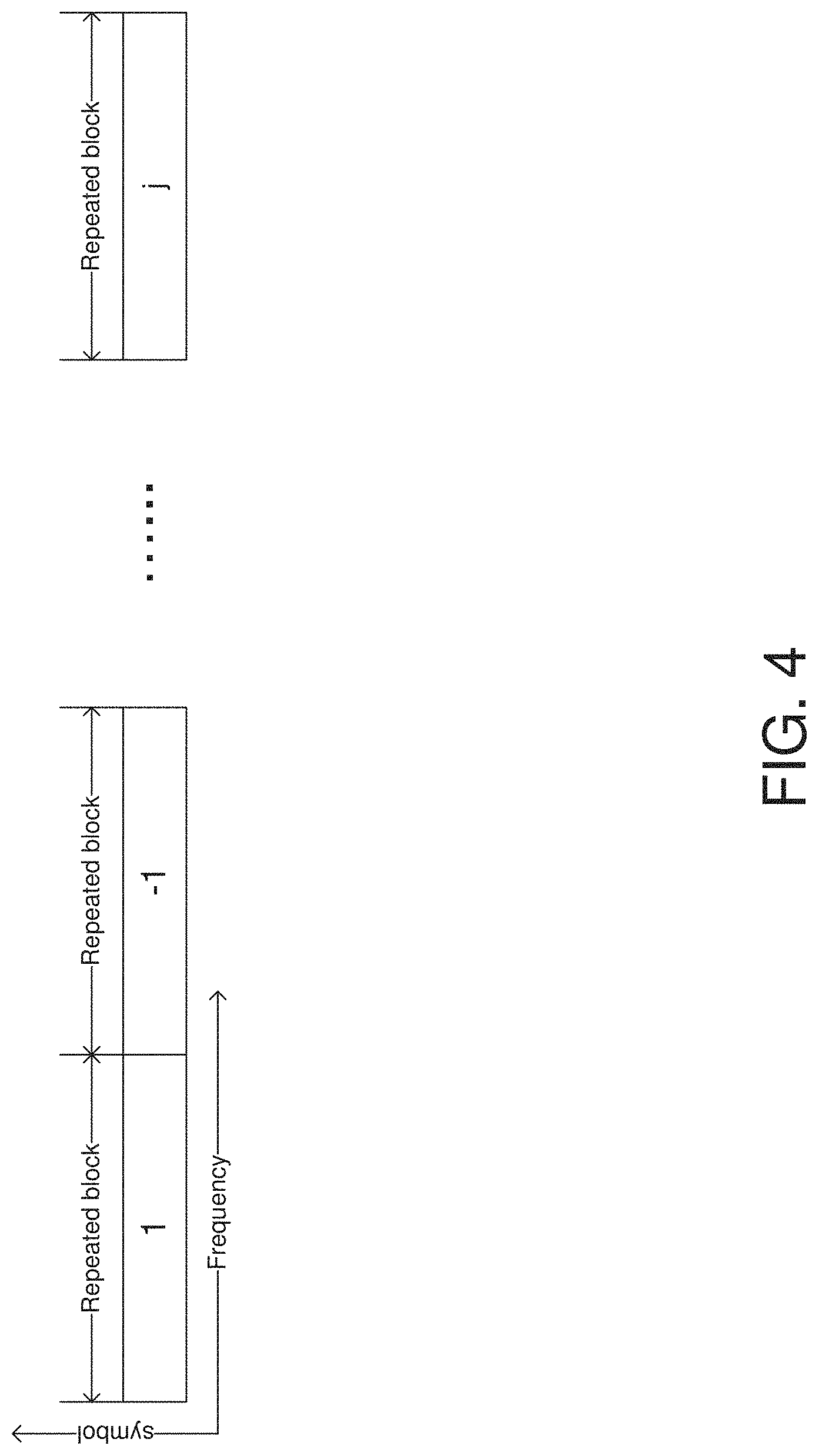 Patent US11777769 Figure 4 – Data scrambler in extreme high throughput