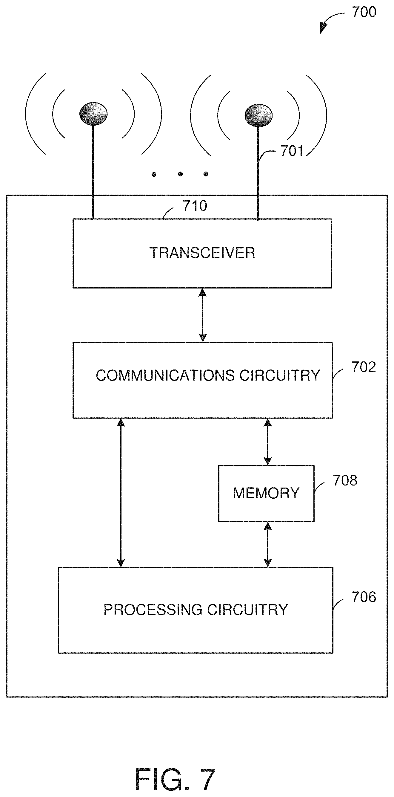 Patent US11777769 Figure 7 – Data scrambler in extreme high throughput