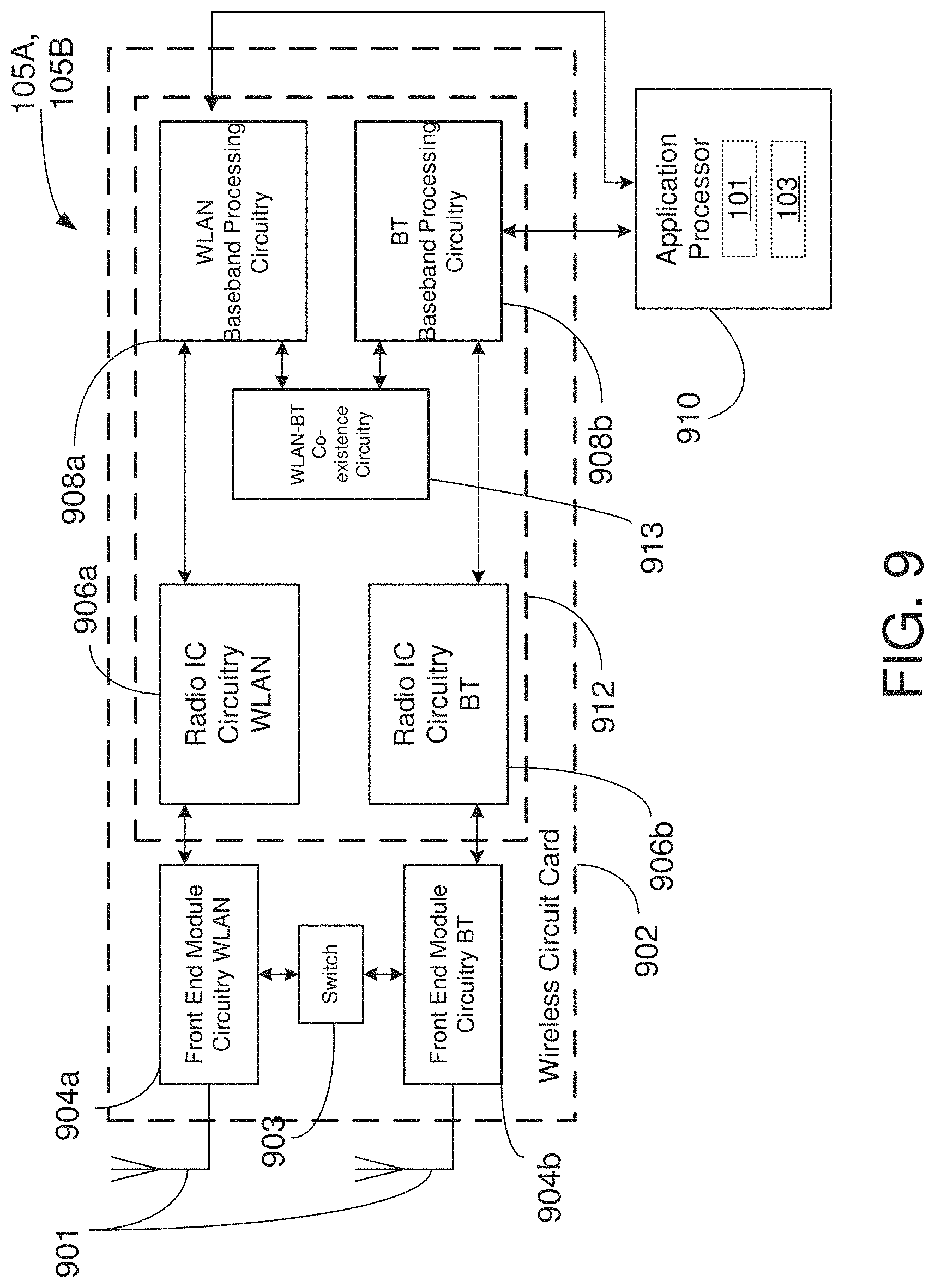 Patent US11777769 Figure 9 – Data scrambler in extreme high throughput