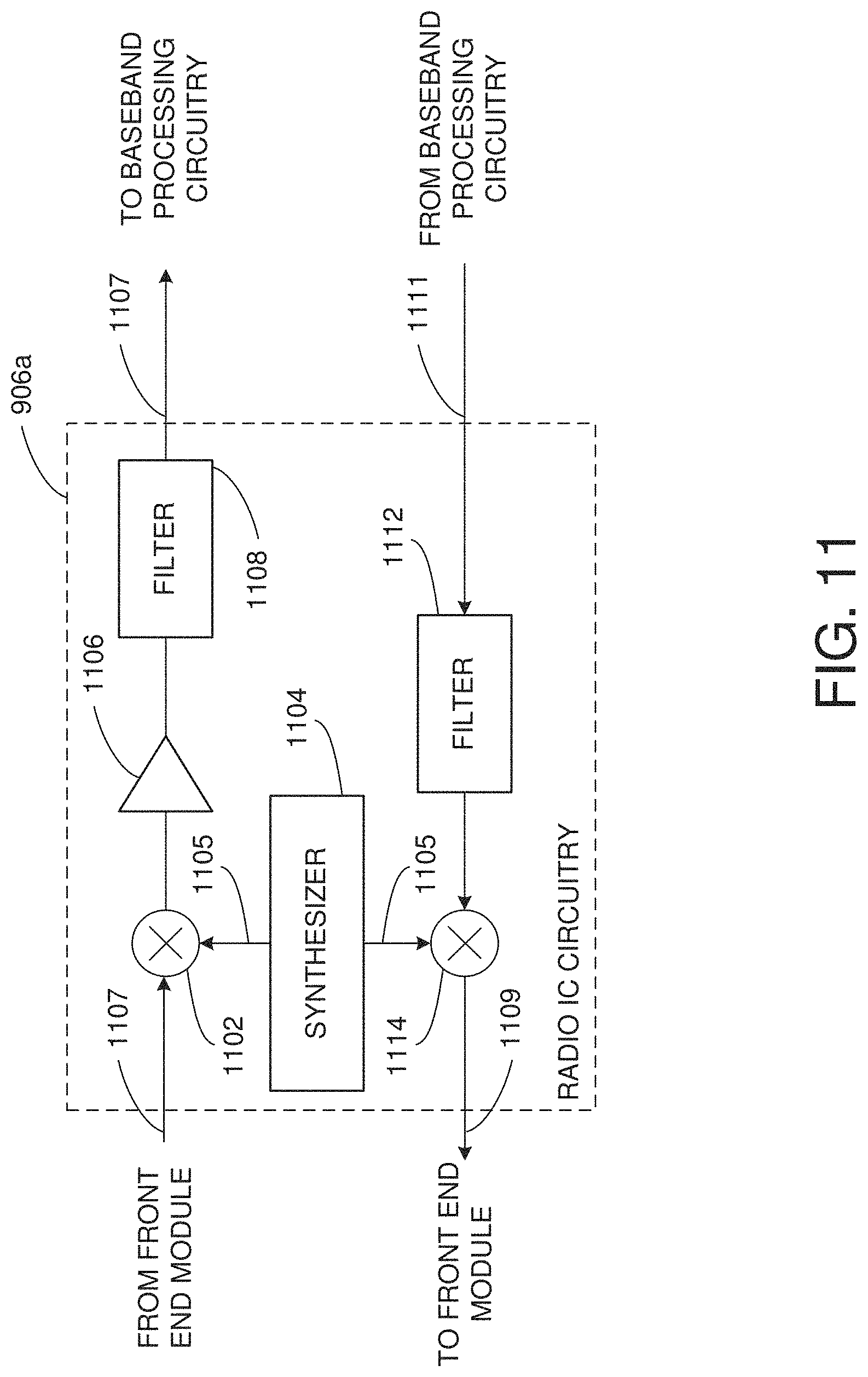 Patent US11777769 Figure 11 – Data scrambler in extreme high throughput