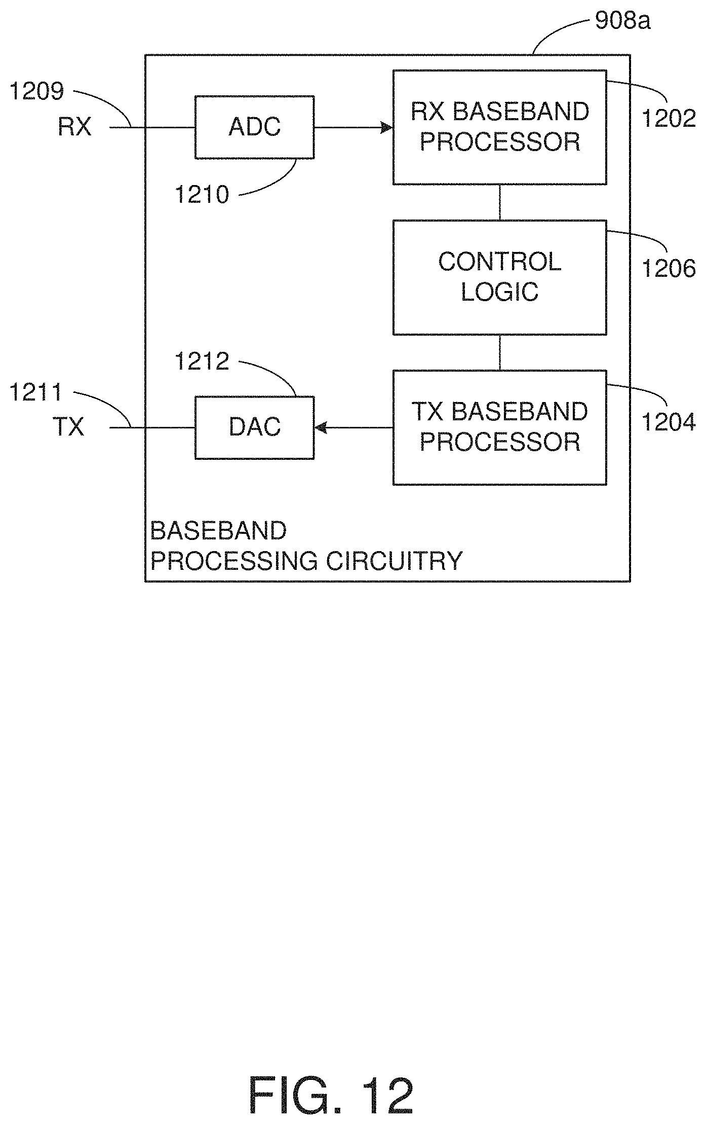 Patent US11777769 Figure 12 – Data scrambler in extreme high throughput