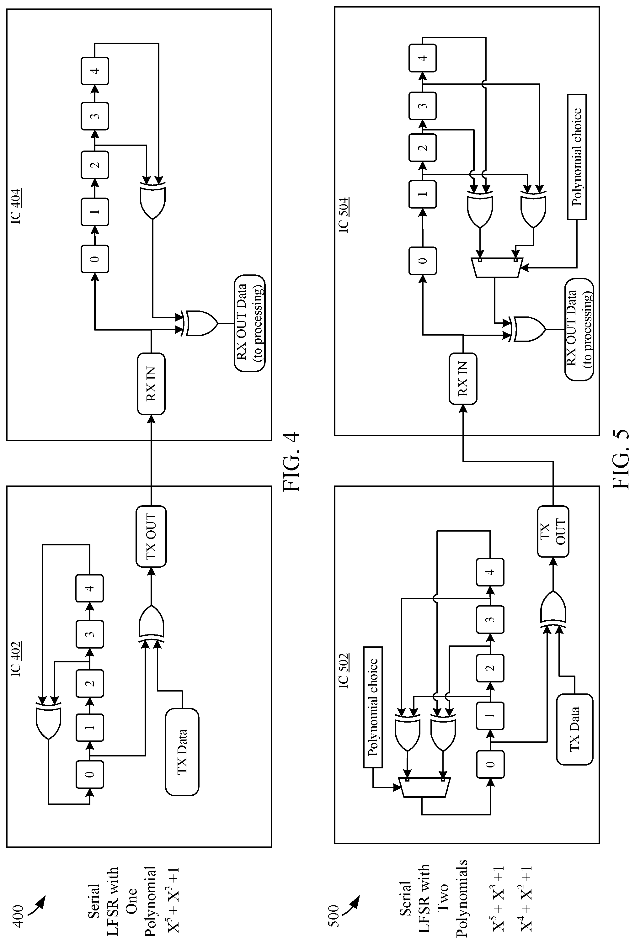 Patent US11777770 Figure 4 – Dynamic shift in outputs of serial and parallel scramblers and descramblers