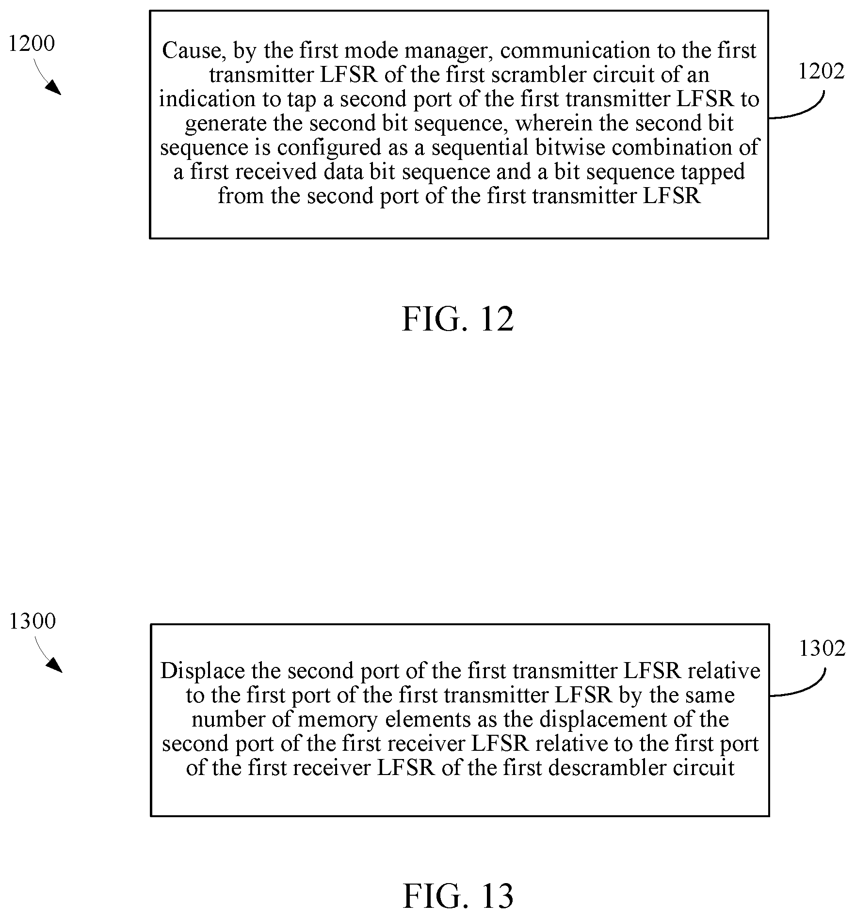 Patent US11777770 Figure 15 – Dynamic shift in outputs of serial and parallel scramblers and descramblers