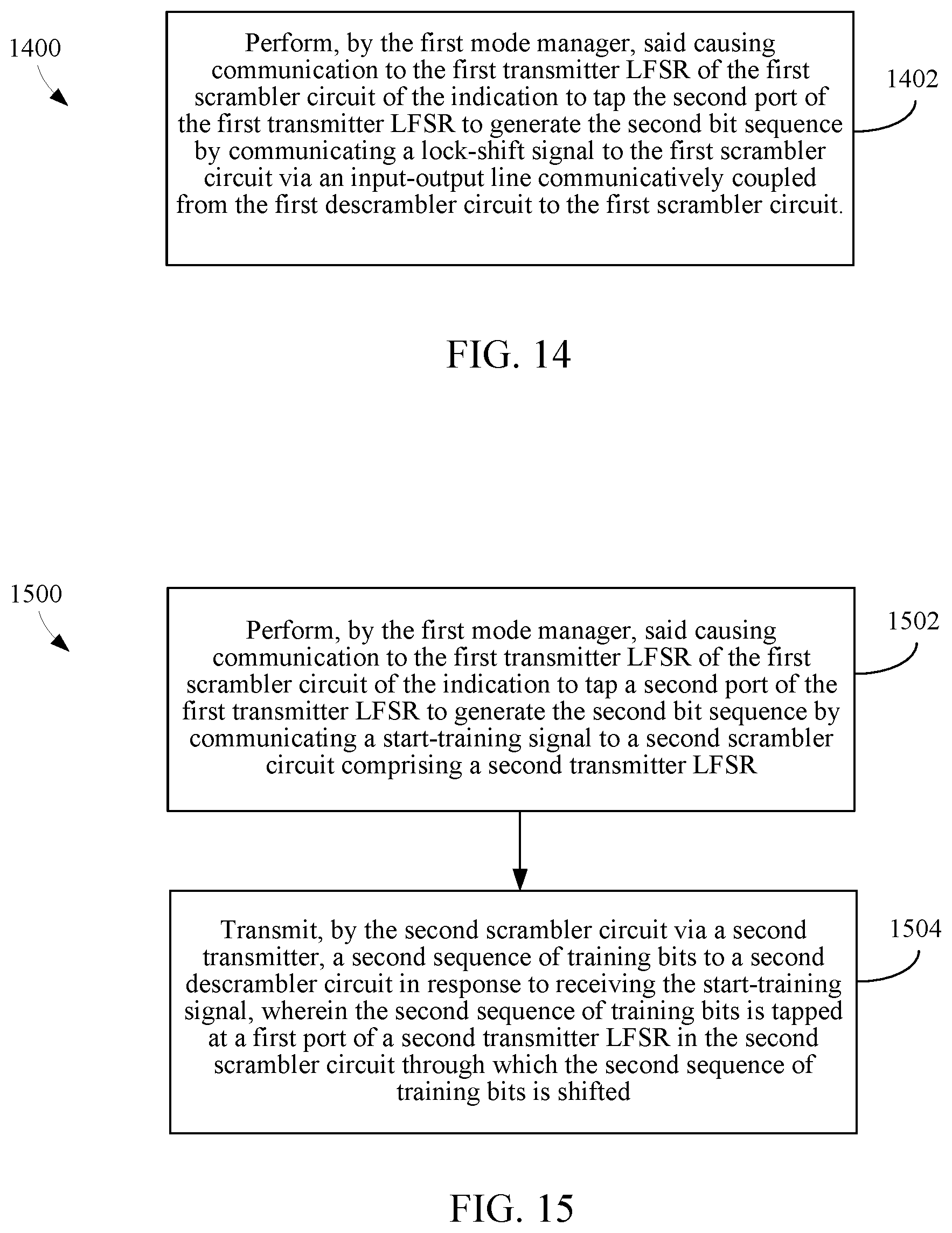 Patent US11777770 Figure 16 – Dynamic shift in outputs of serial and parallel scramblers and descramblers