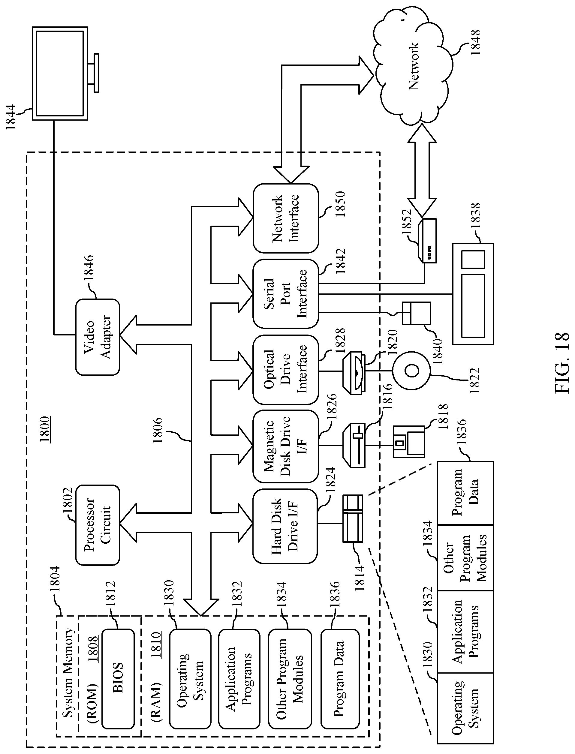 Patent US11777770 Figure 20 – Dynamic shift in outputs of serial and parallel scramblers and descramblers