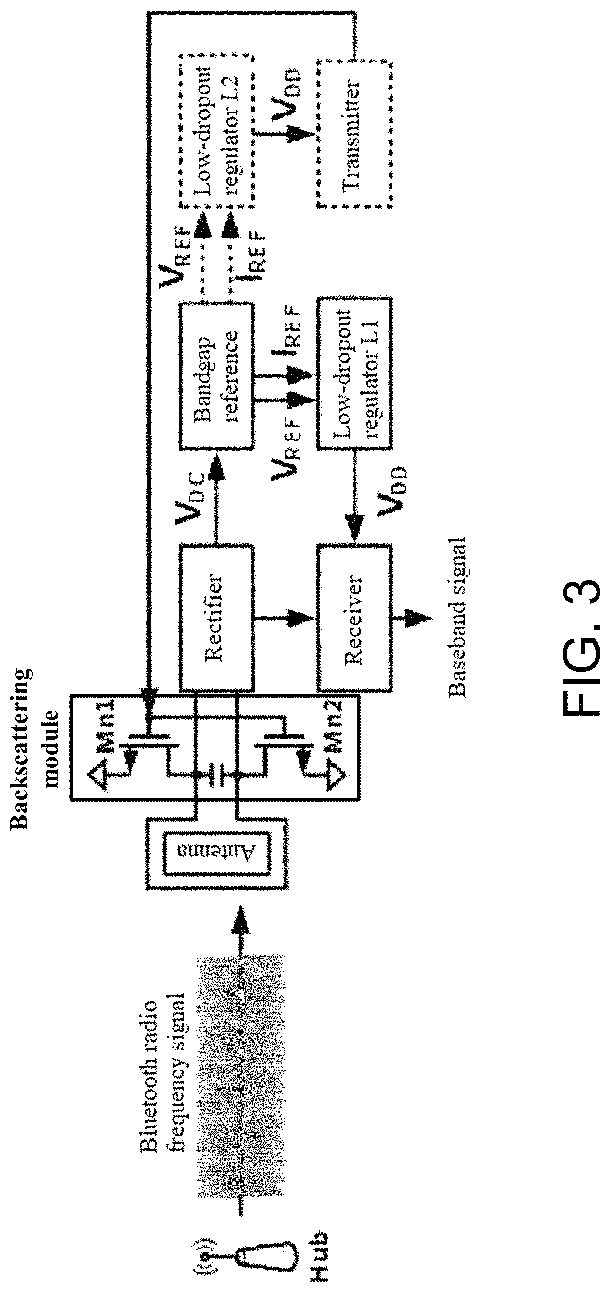 Patent US11777771 Figure 3 – BLE protocol-based battery-free multi-mode transceiver