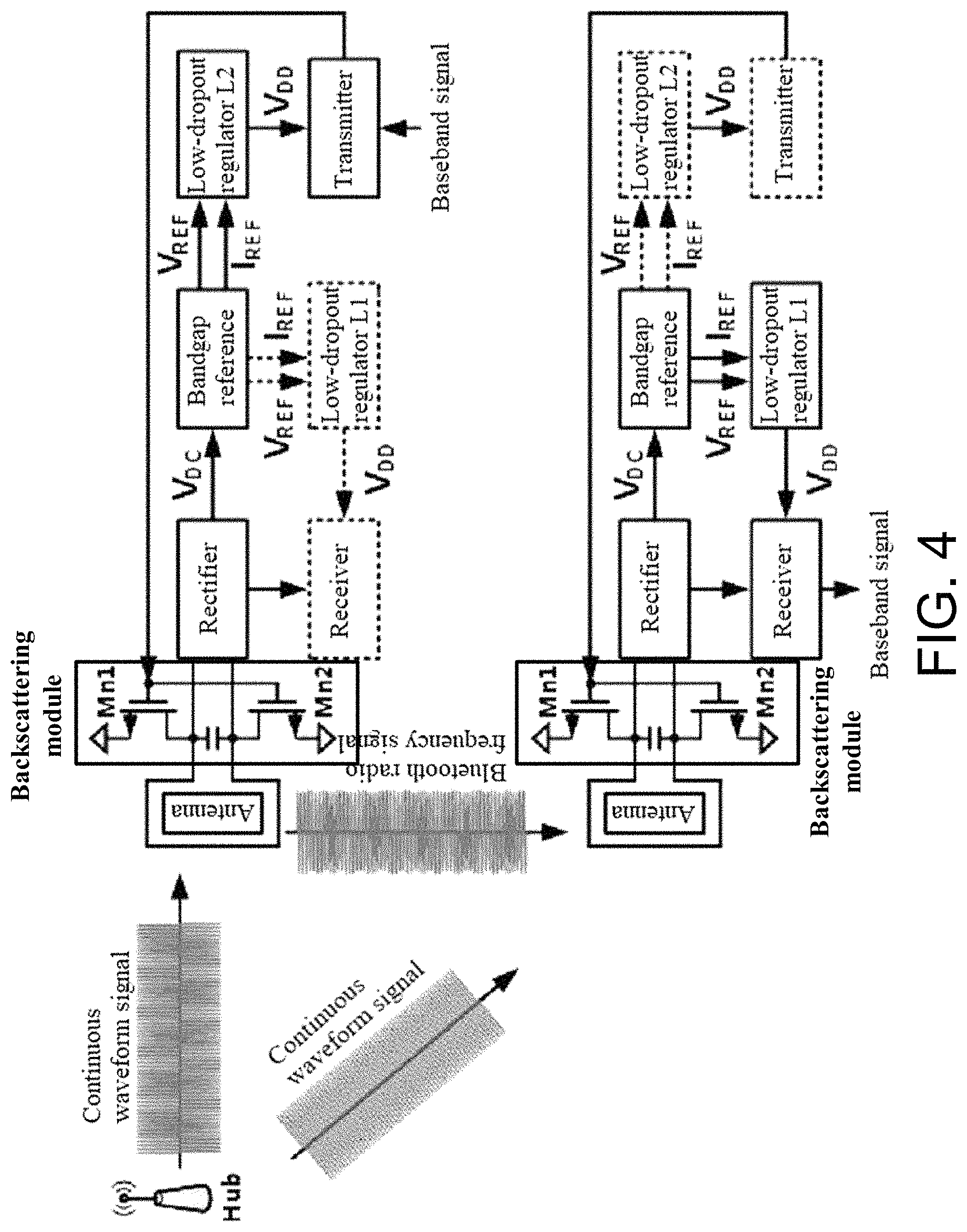 Patent US11777771 Figure 4 – BLE protocol-based battery-free multi-mode transceiver