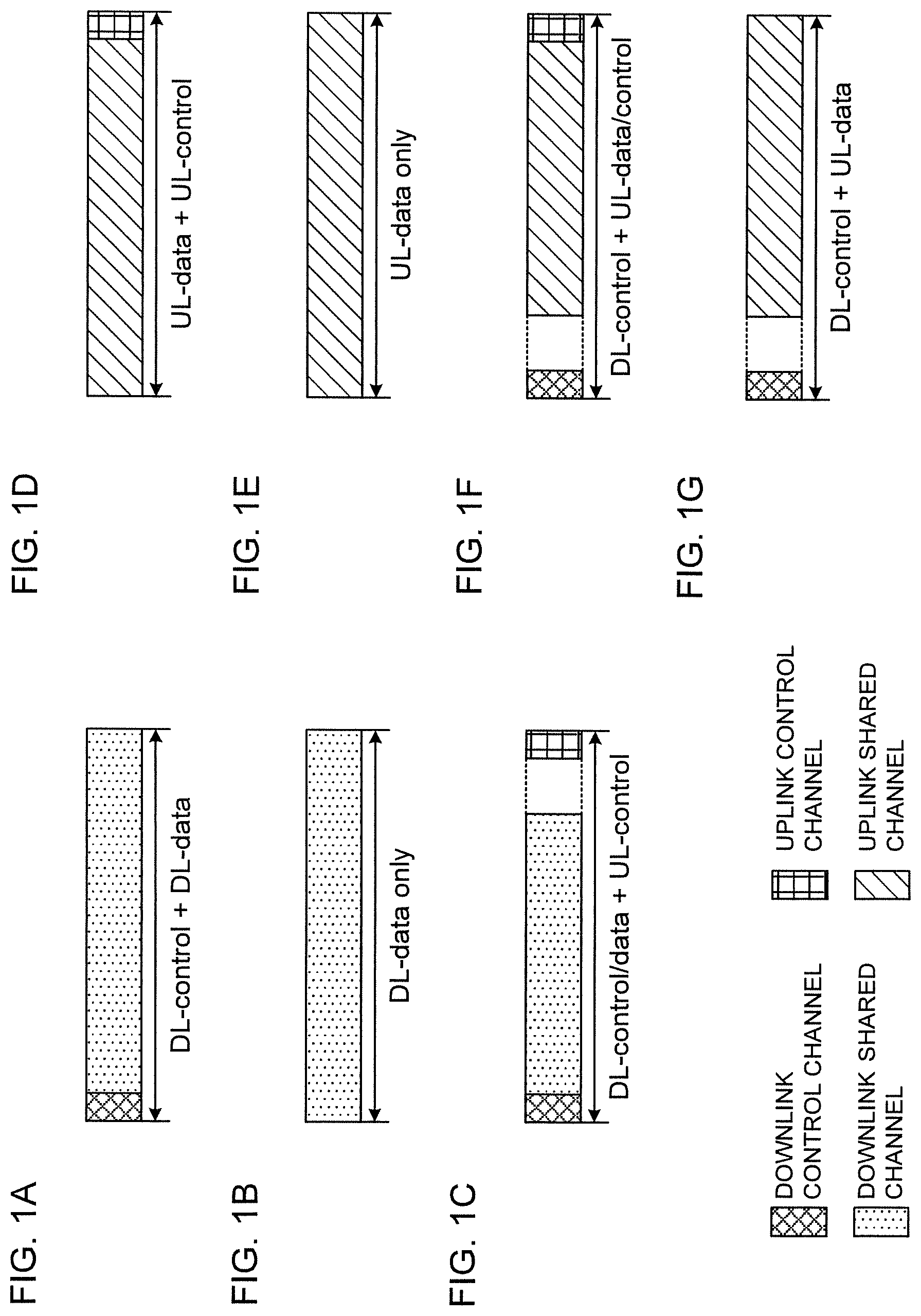 Patent US11777772 — User terminal and radio communication method — Figure 1