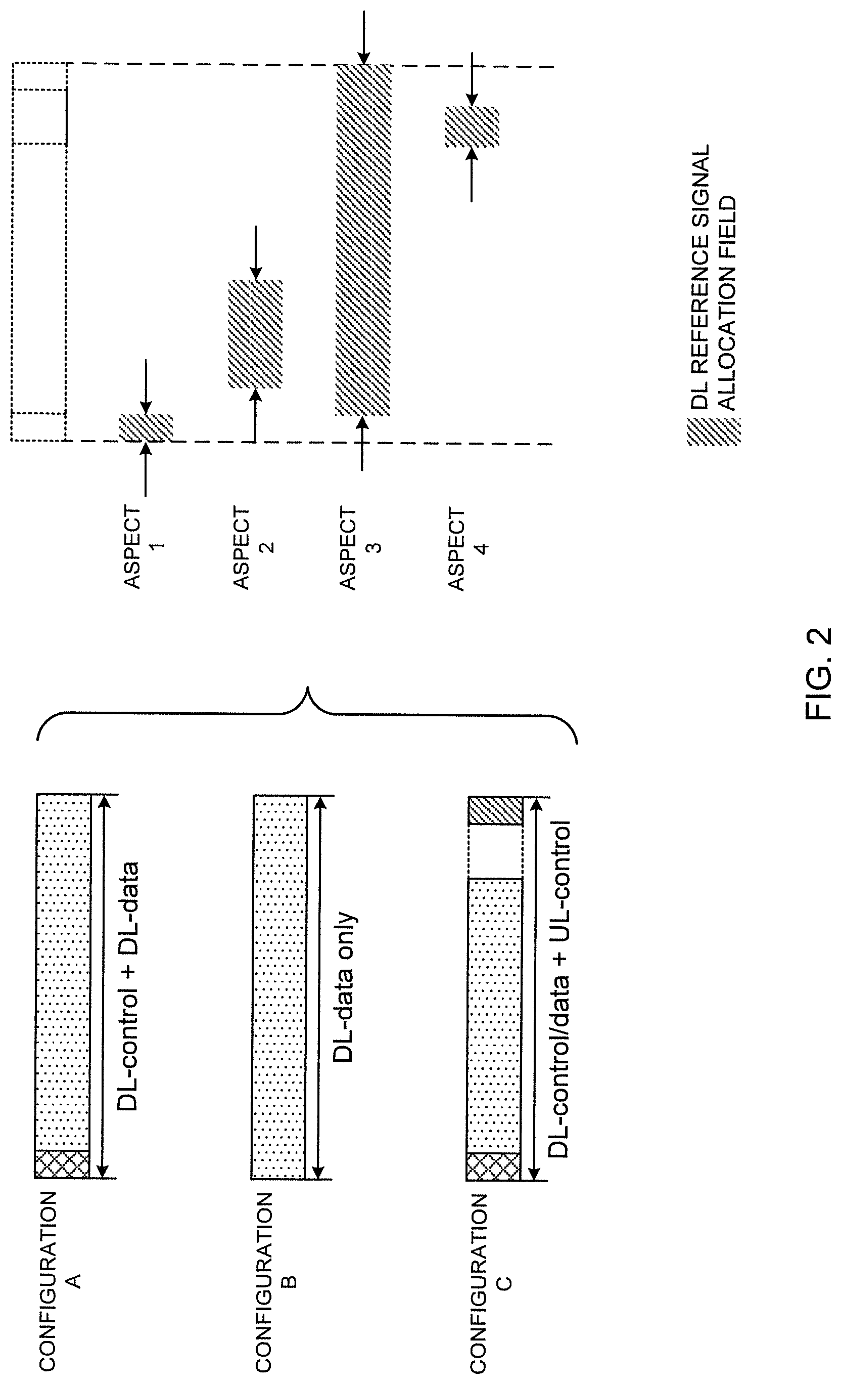 Patent US11777772 Figure 2 – User terminal and radio communication method