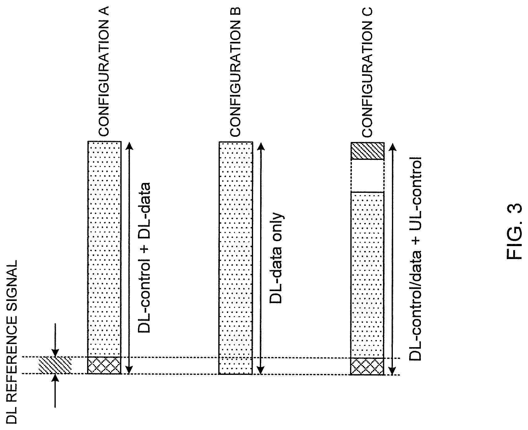Patent US11777772 Figure 3 – User terminal and radio communication method