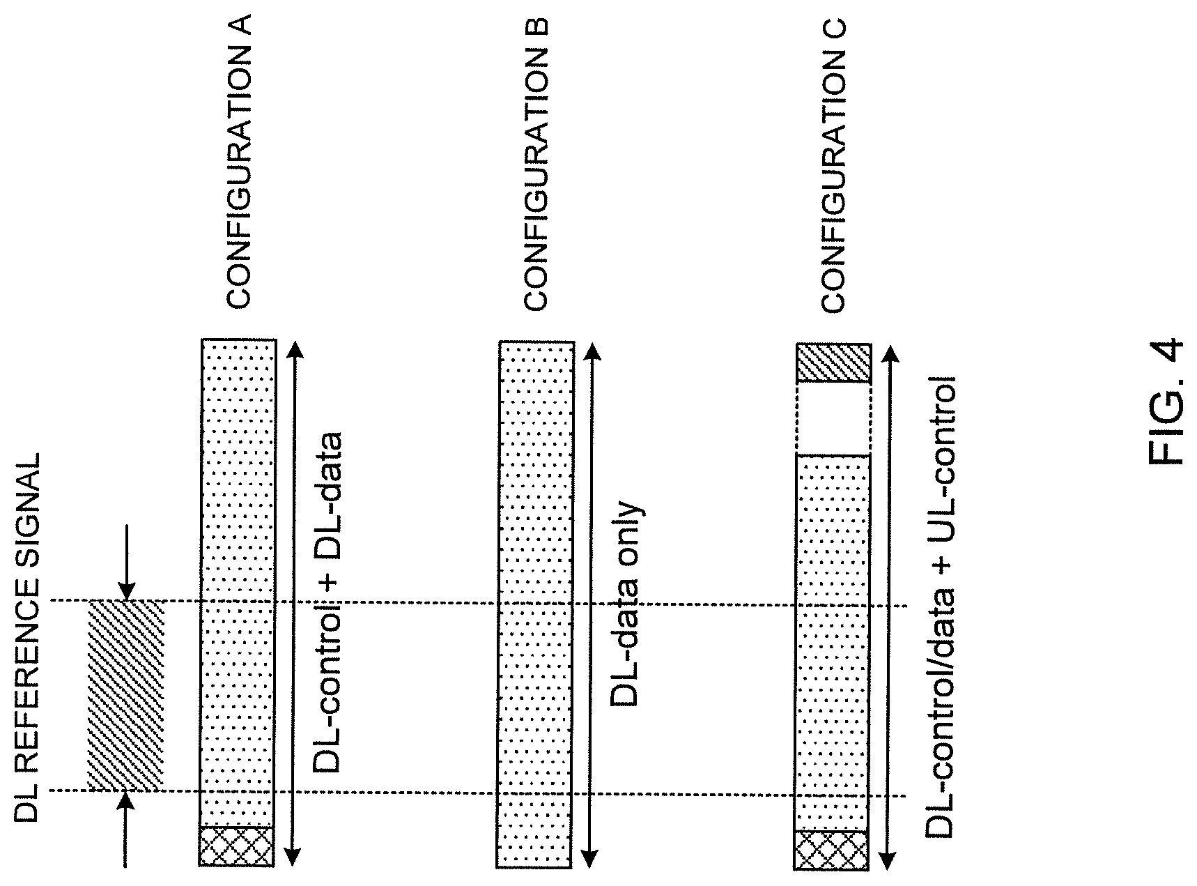 Patent US11777772 Figure 4 – User terminal and radio communication method