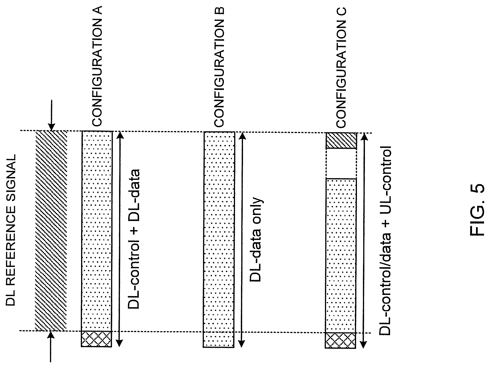 Patent US11777772 Figure 5 – User terminal and radio communication method