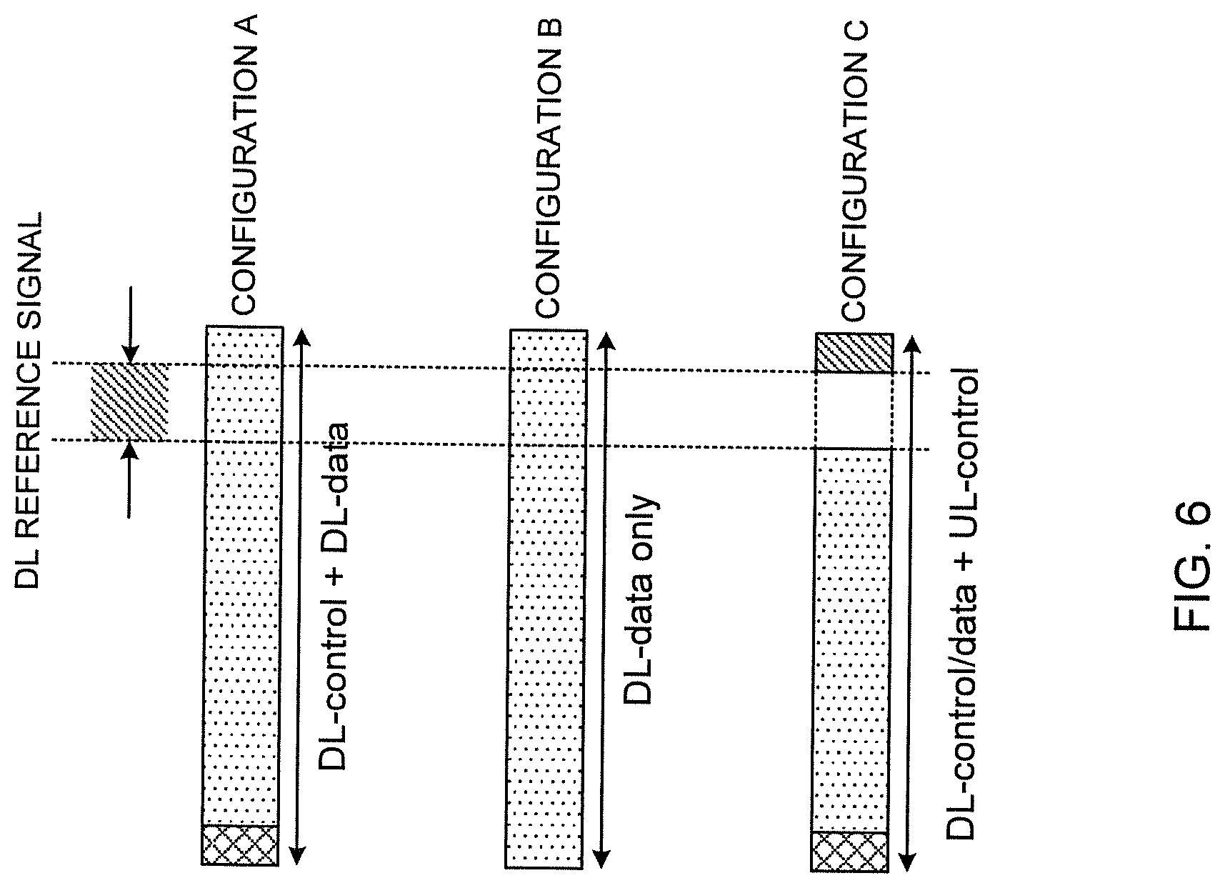 Patent US11777772 Figure 6 – User terminal and radio communication method