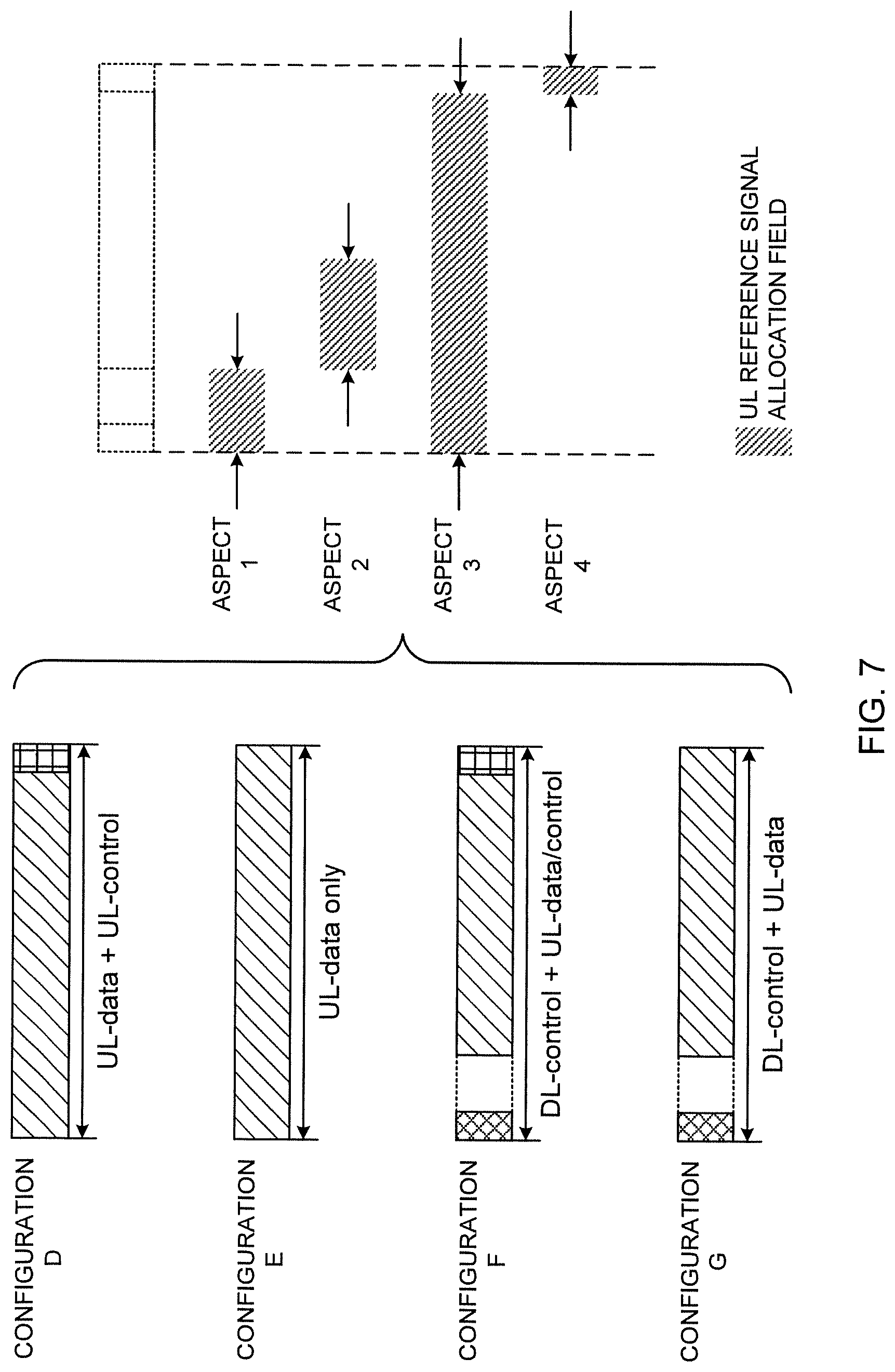 Patent US11777772 Figure 7 – User terminal and radio communication method