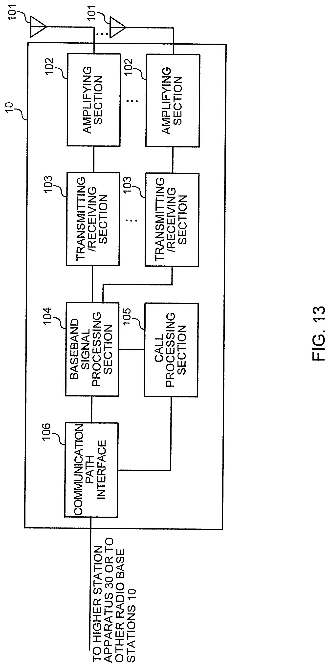 Patent US11777772 Figure 13 – User terminal and radio communication method