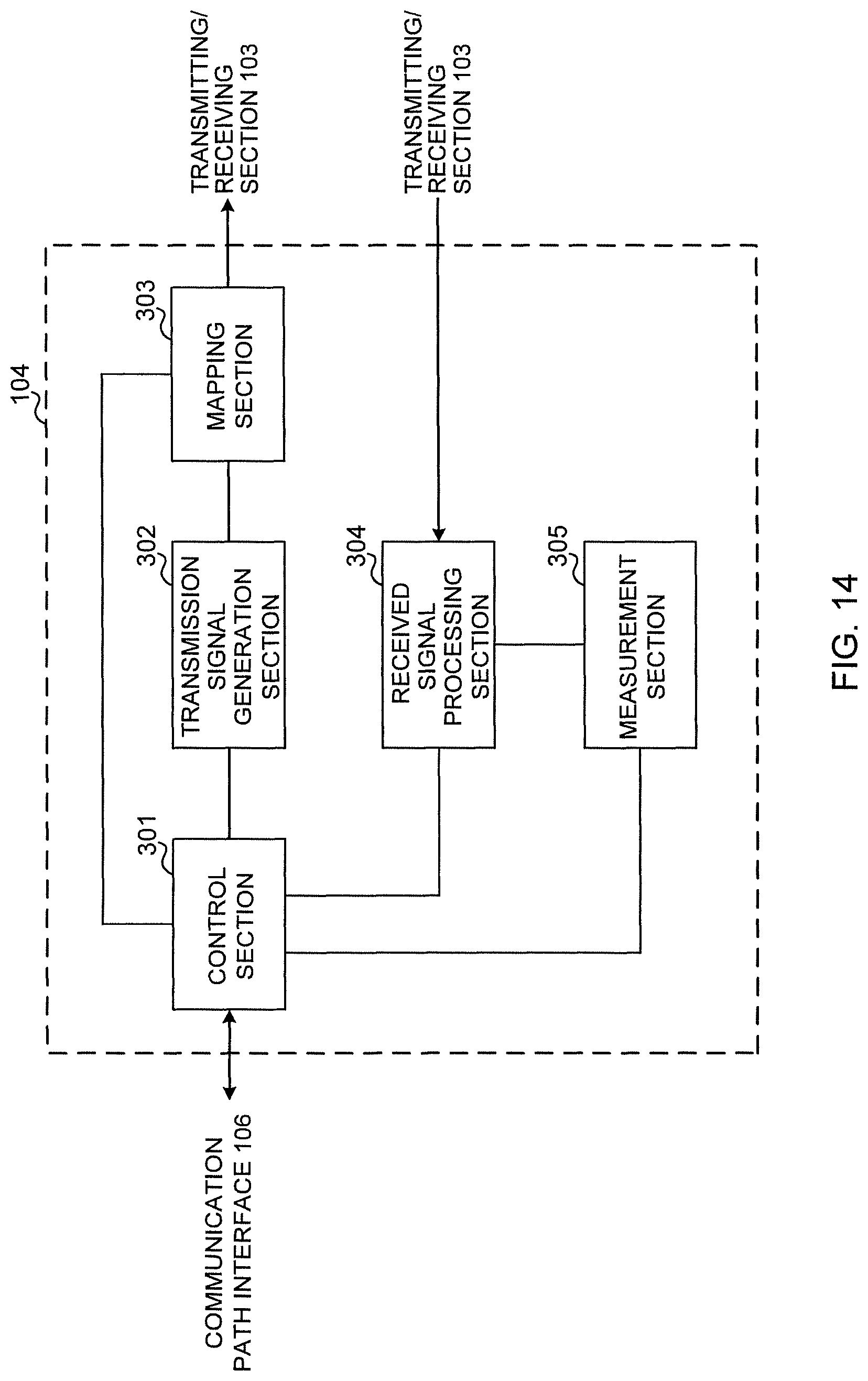 Patent US11777772 Figure 14 – User terminal and radio communication method