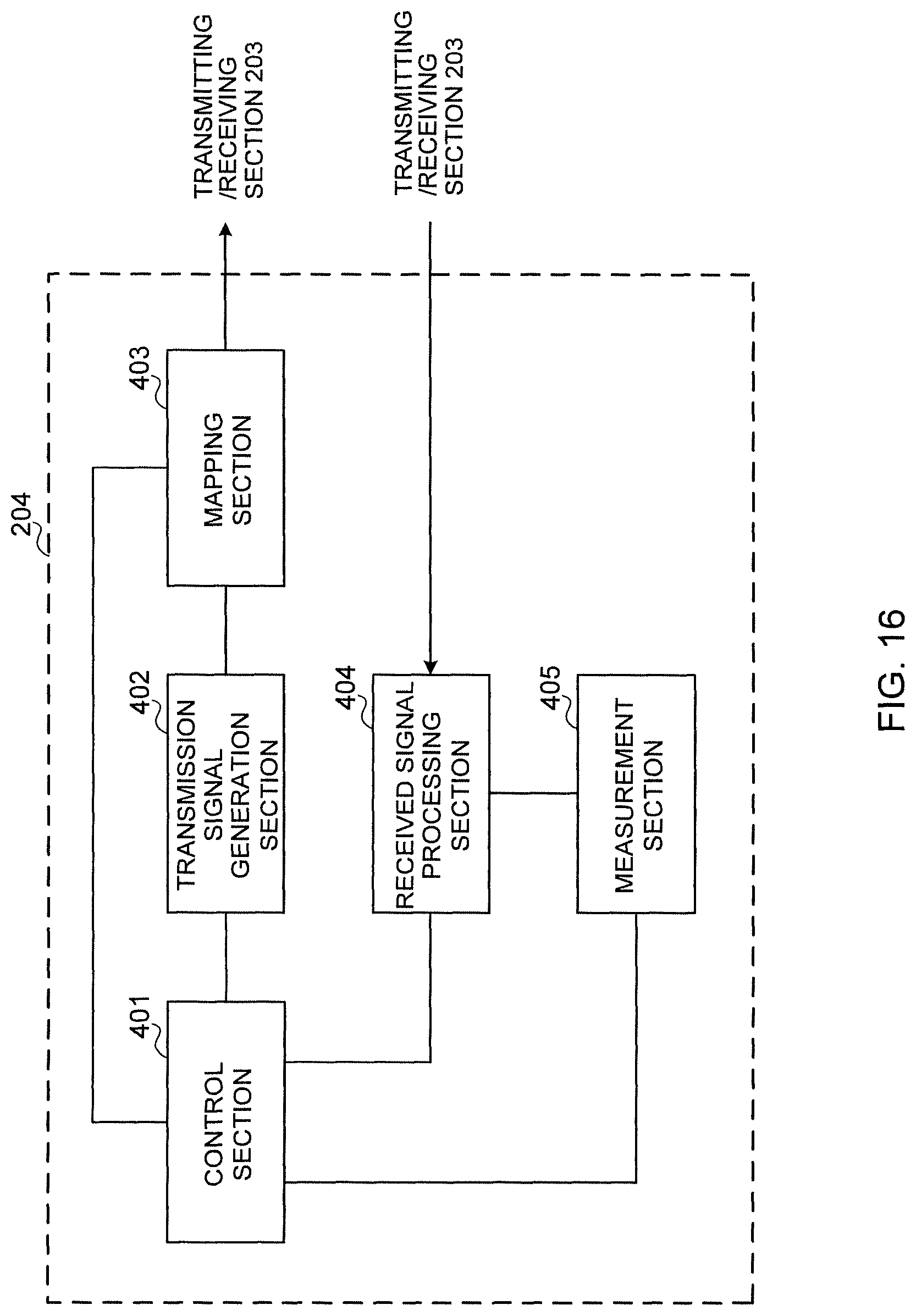 Patent US11777772 Figure 16 – User terminal and radio communication method