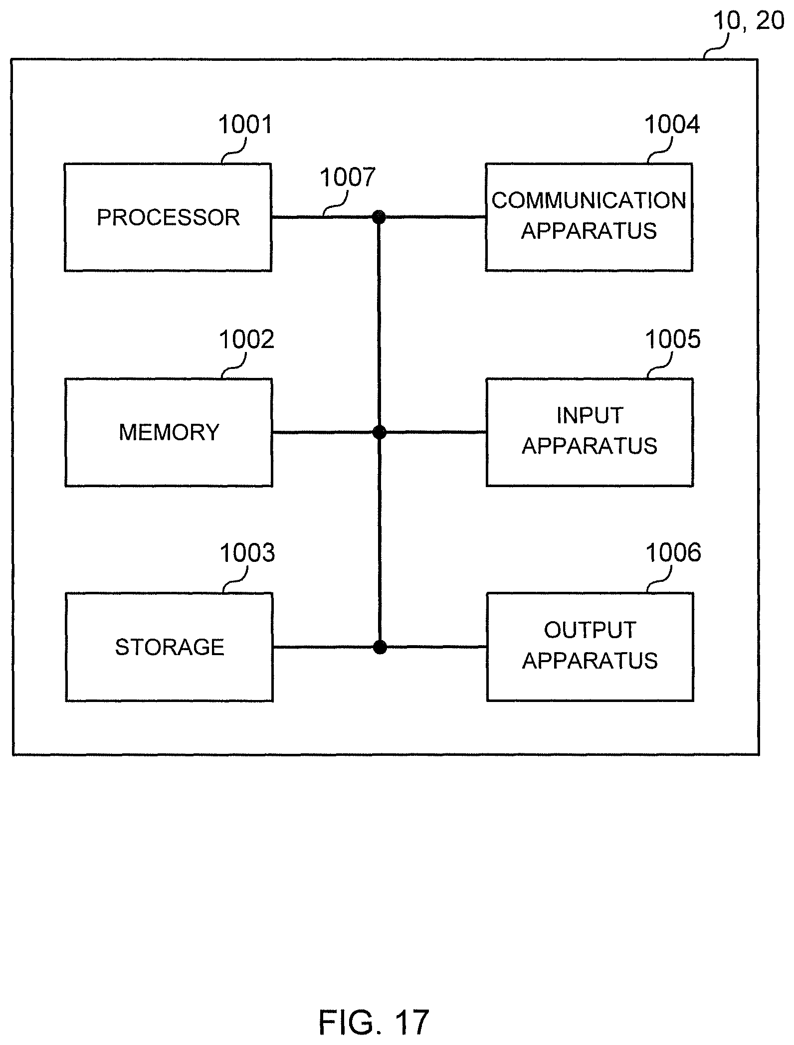Patent US11777772 Figure 17 – User terminal and radio communication method