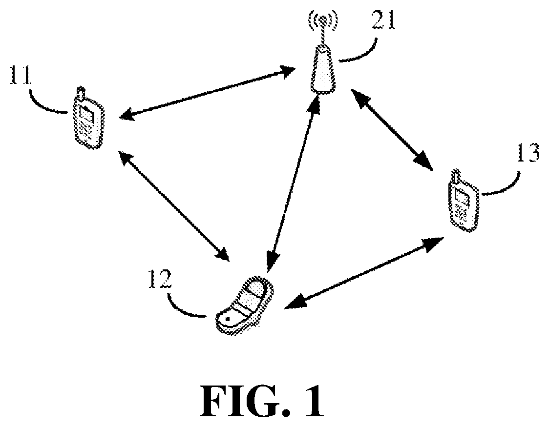 Patent US11777773 Figure 1 – Information transmission method, network device and terminal device