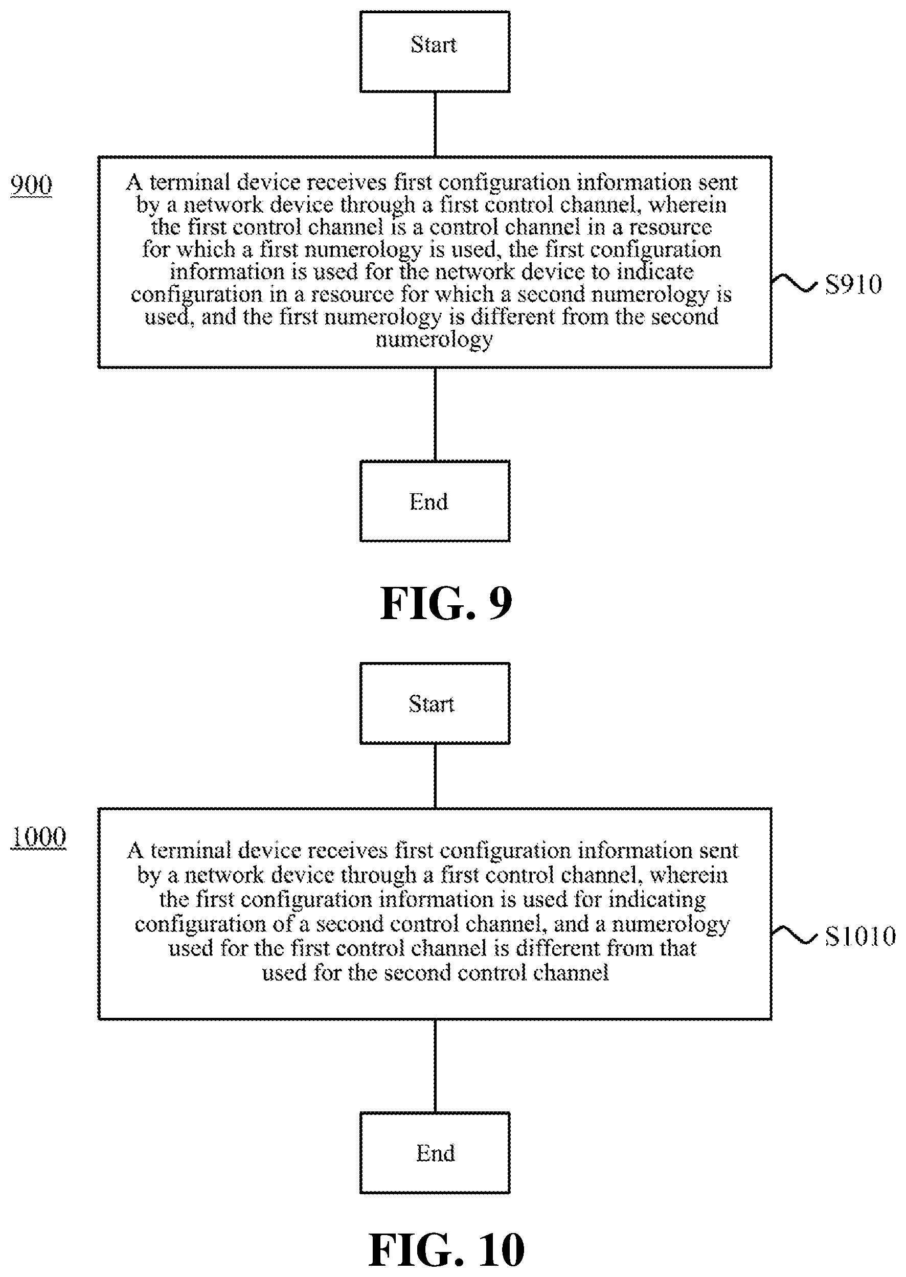 Patent US11777773 Figure 11 – Information transmission method, network device and terminal device