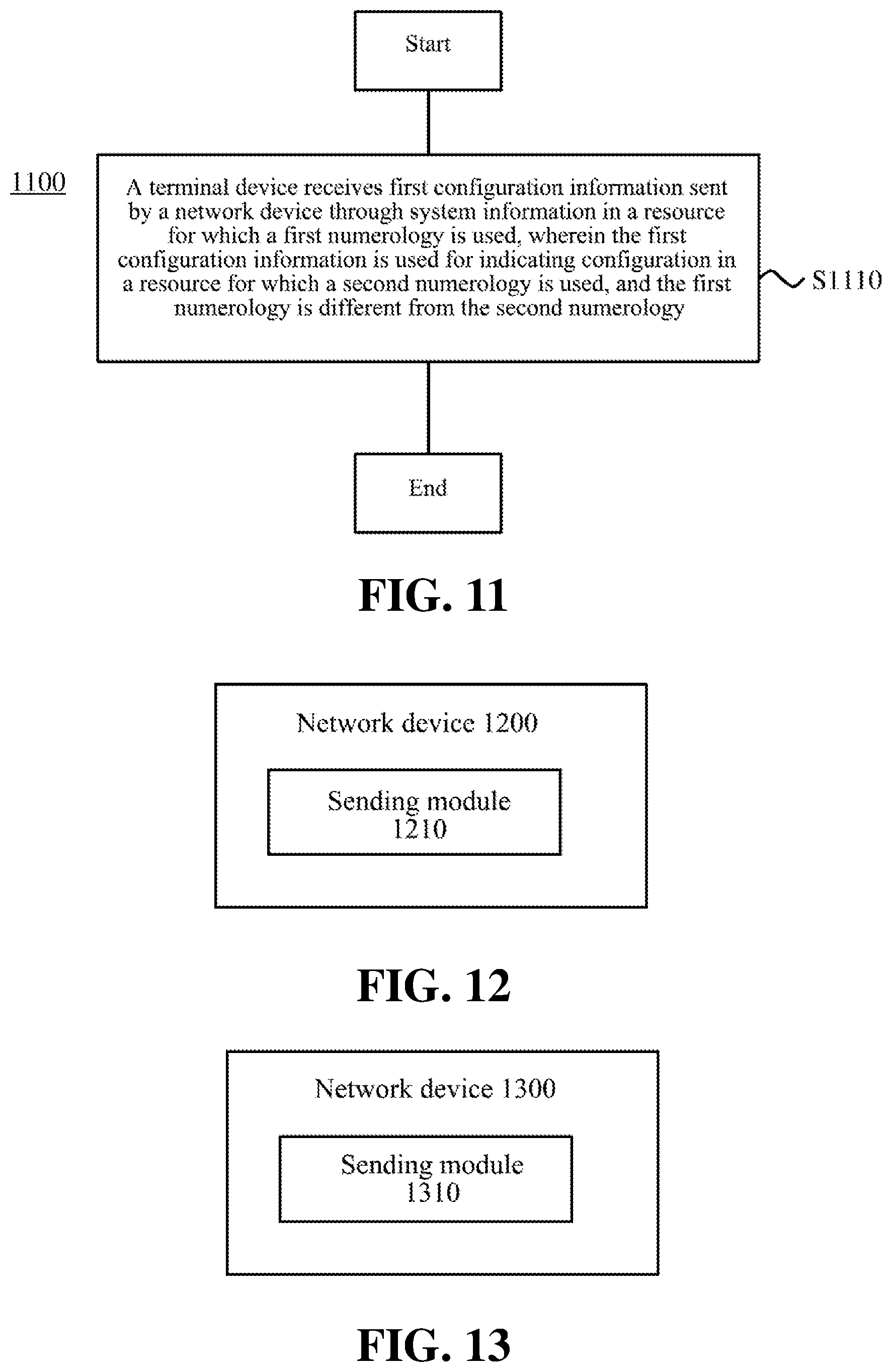 Patent US11777773 Figure 12 – Information transmission method, network device and terminal device