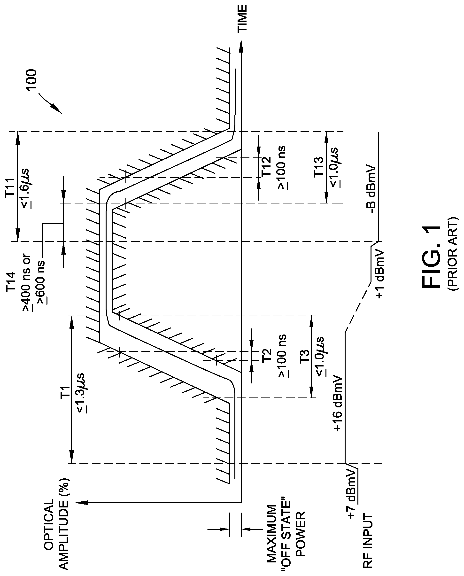 Patent US11777774 Figure 1 – Systems and methods for asymmetrical digital prefix transmissions