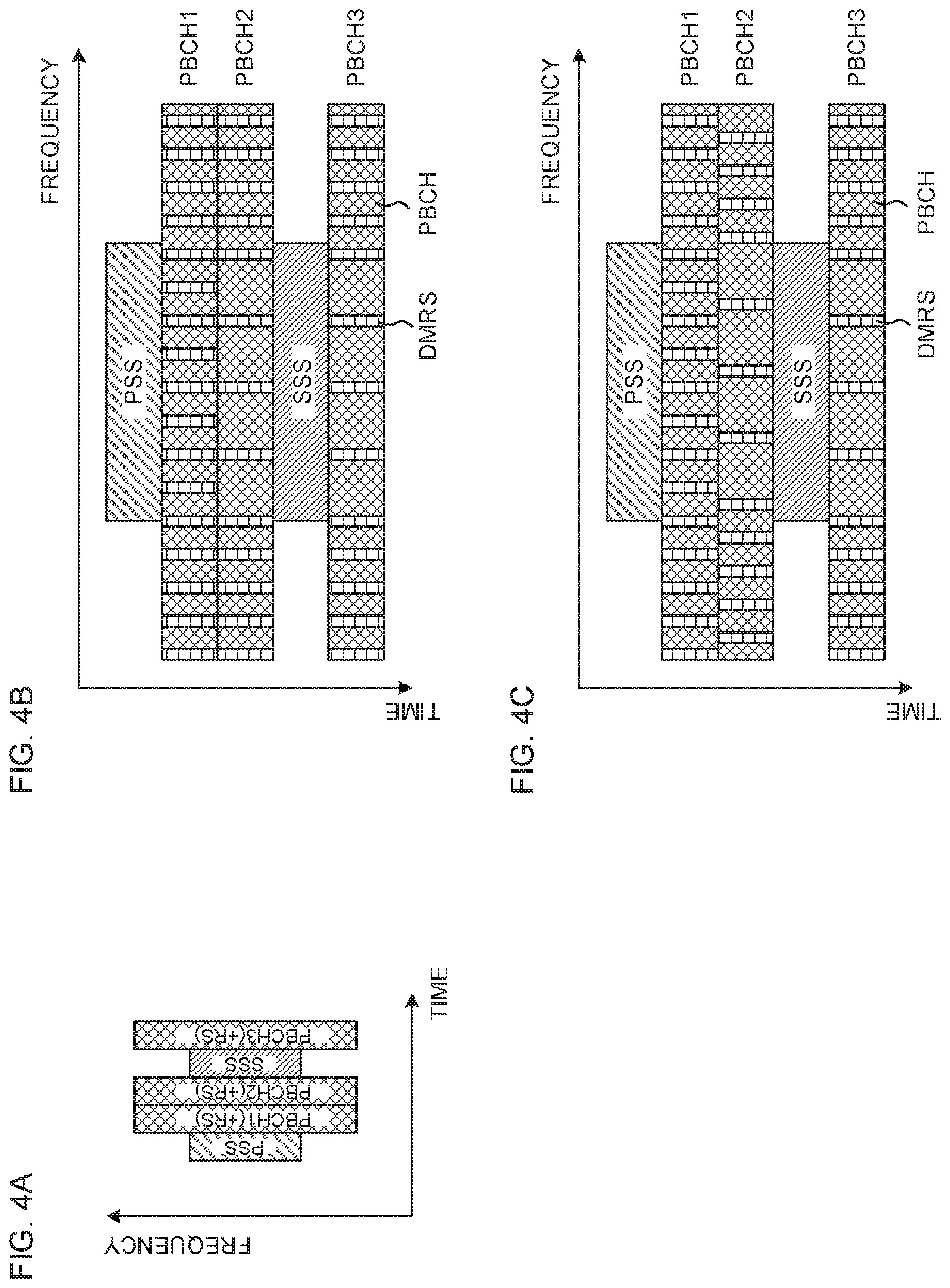 Patent US11777775 Figure 4 – User terminal and radio communication method