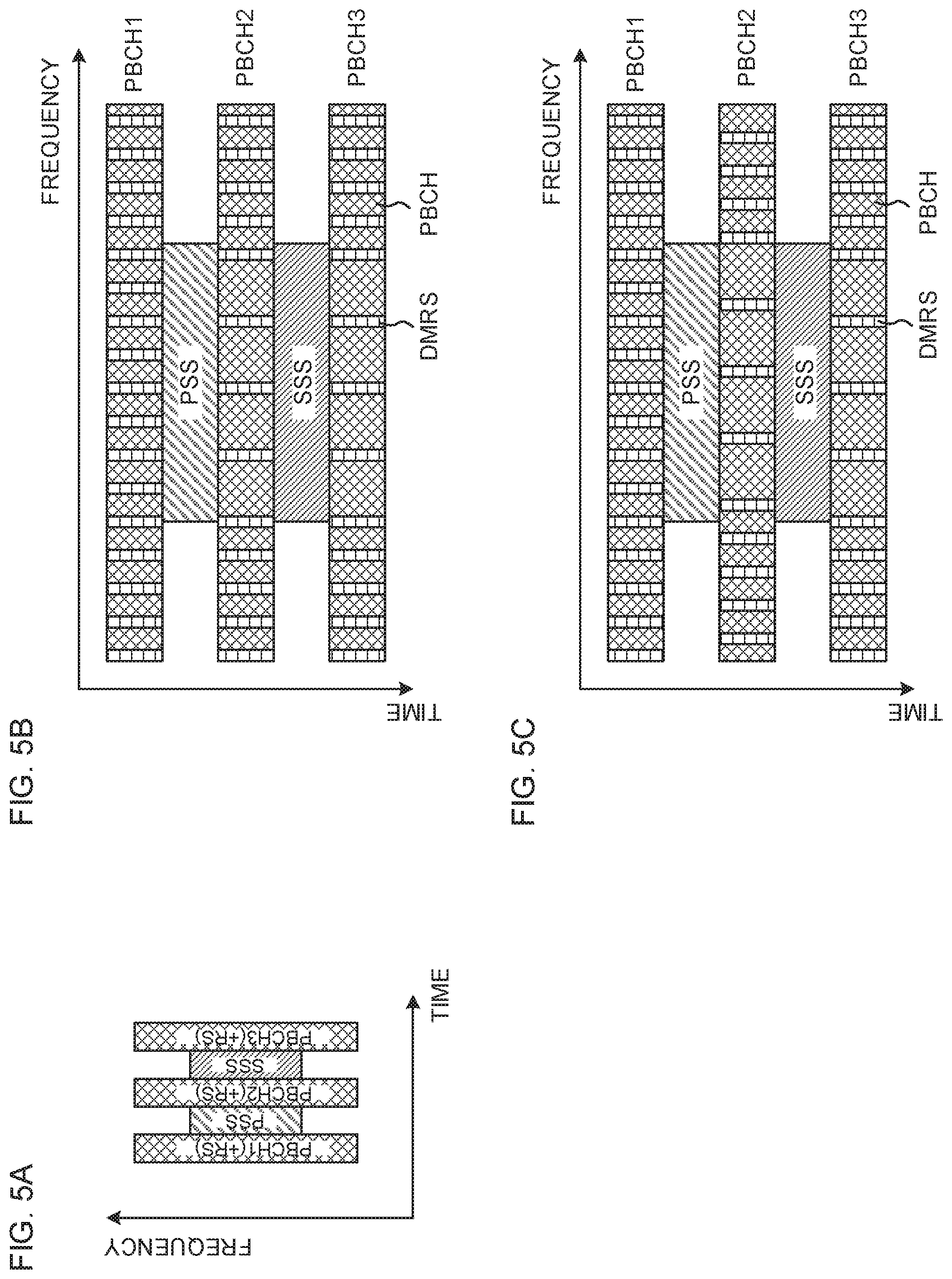 Patent US11777775 Figure 5 – User terminal and radio communication method