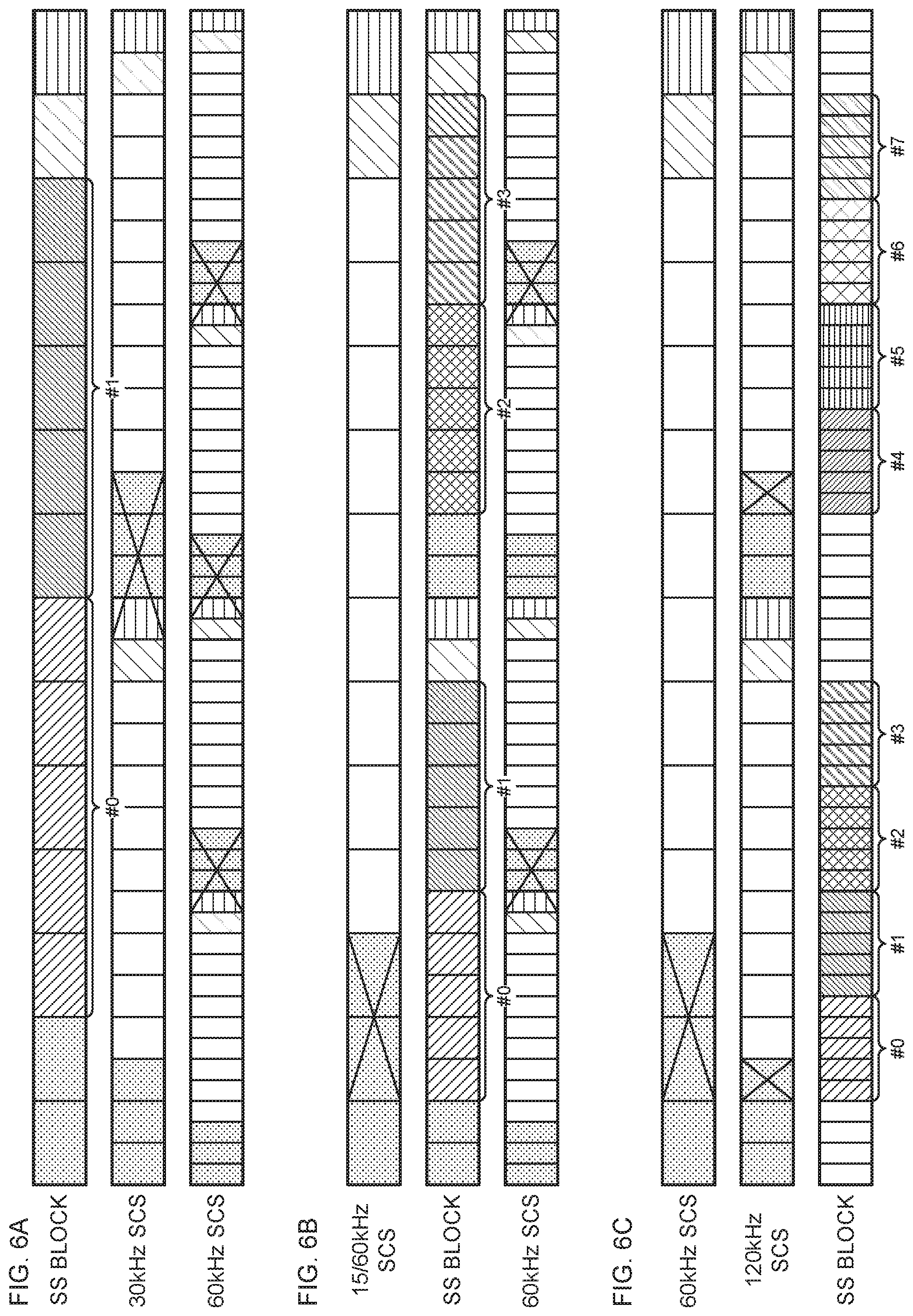 Patent US11777775 Figure 6 – User terminal and radio communication method