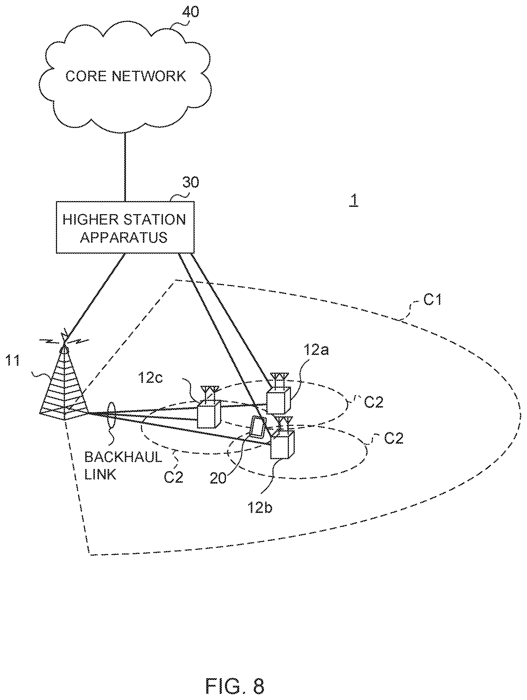 Patent US11777775 Figure 8 – User terminal and radio communication method