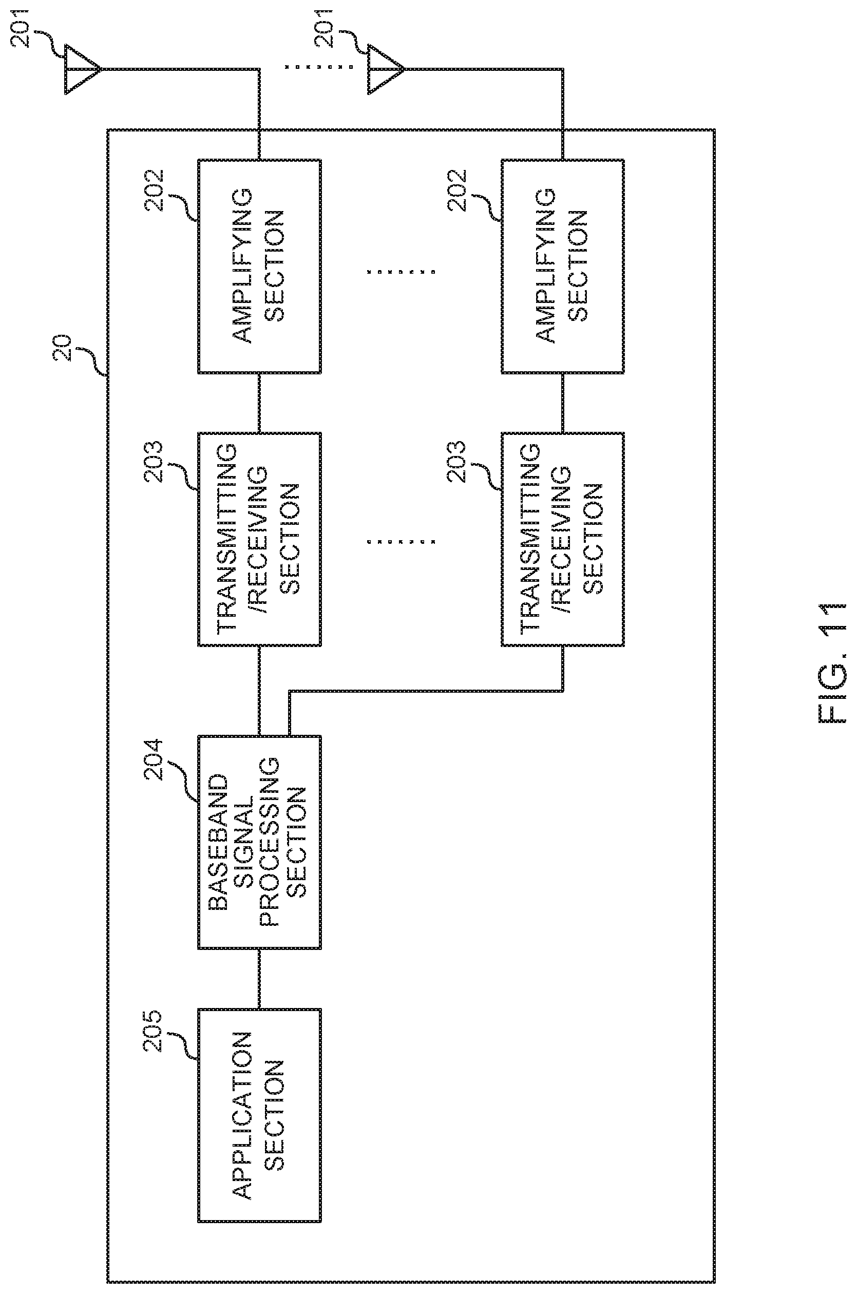 Patent US11777775 Figure 11 – User terminal and radio communication method