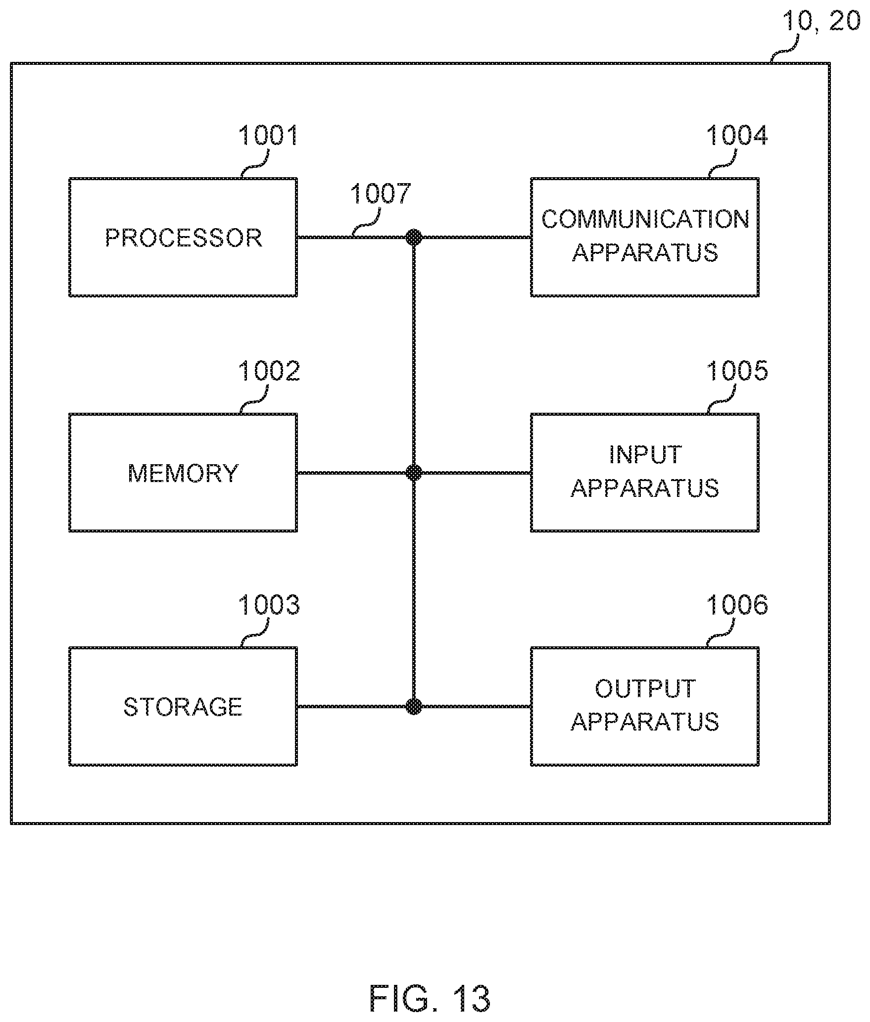 Patent US11777775 Figure 13 – User terminal and radio communication method