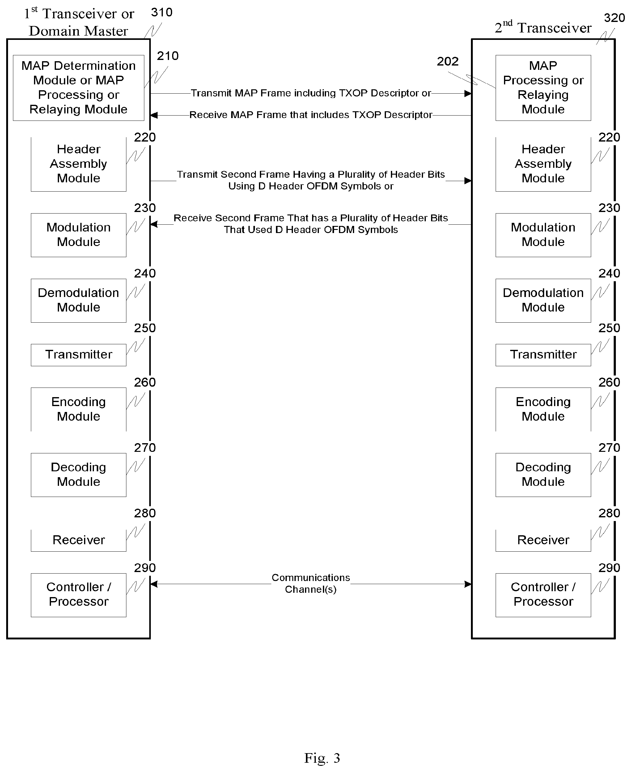 Patent US11777776 Figure 3 – Header repetition in packet-based OFDM systems