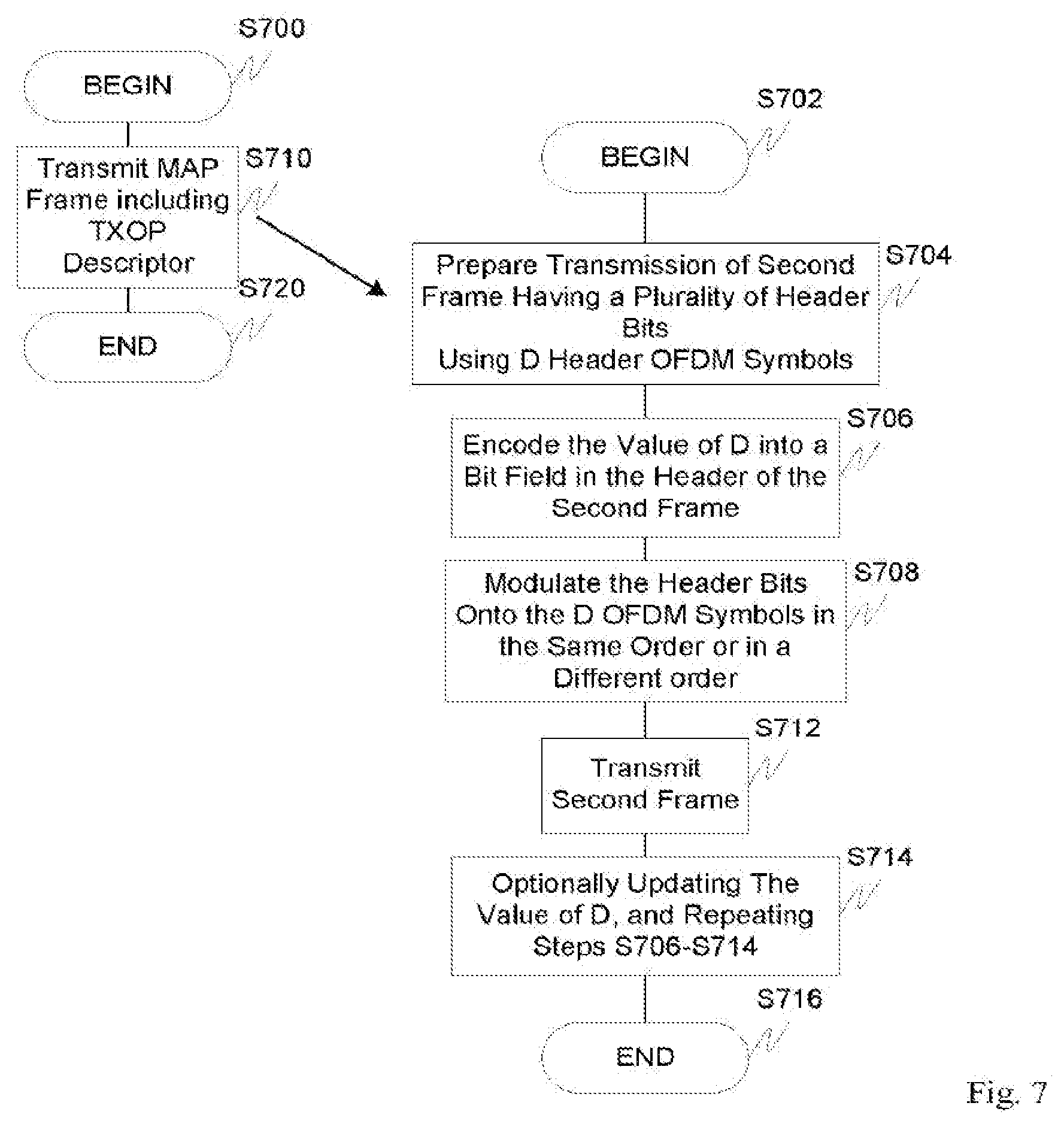 Patent US11777776 Figure 7 – Header repetition in packet-based OFDM systems