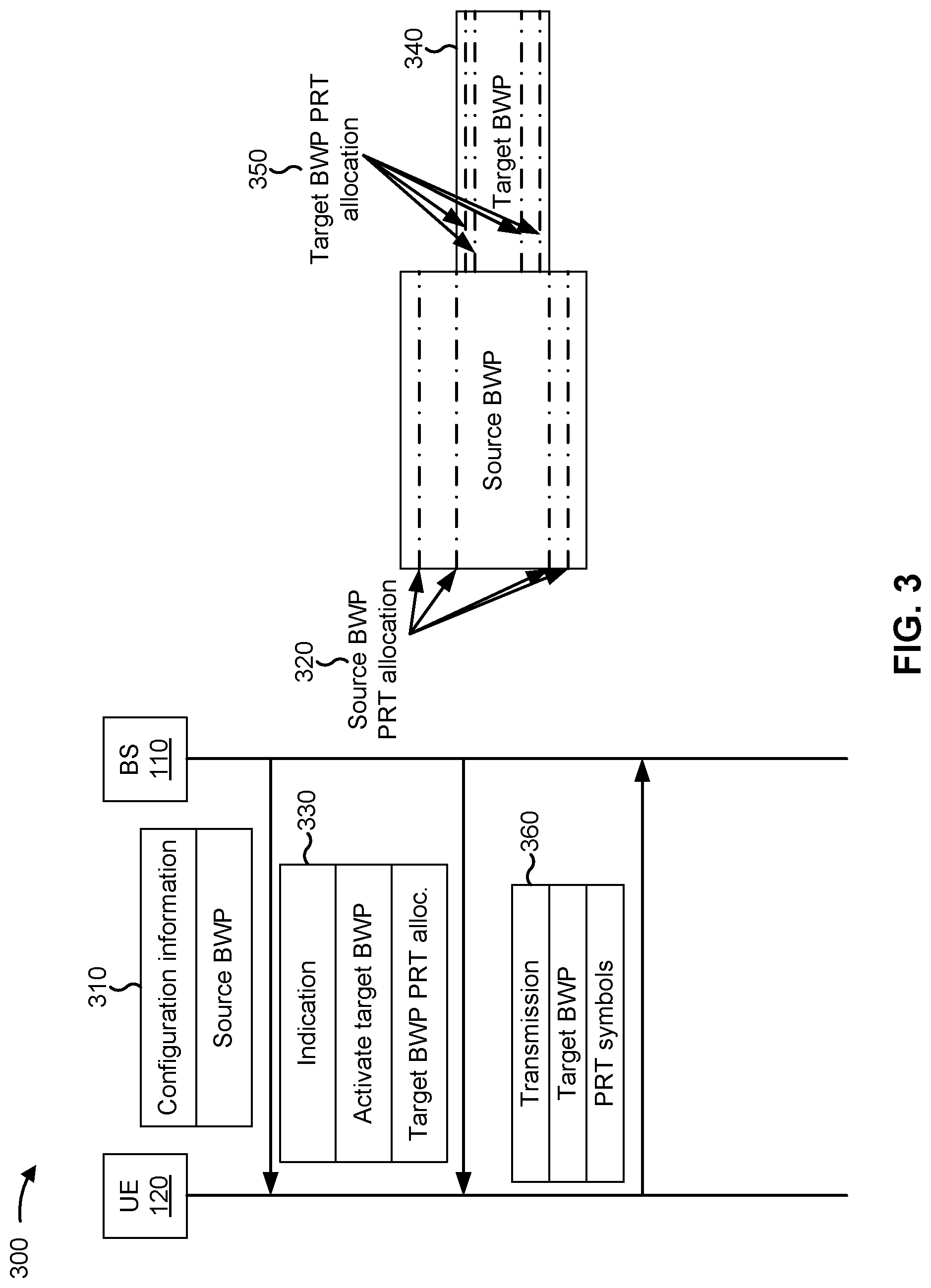 Patent US11777777 Figure 3 – Peak reduction tone allocation