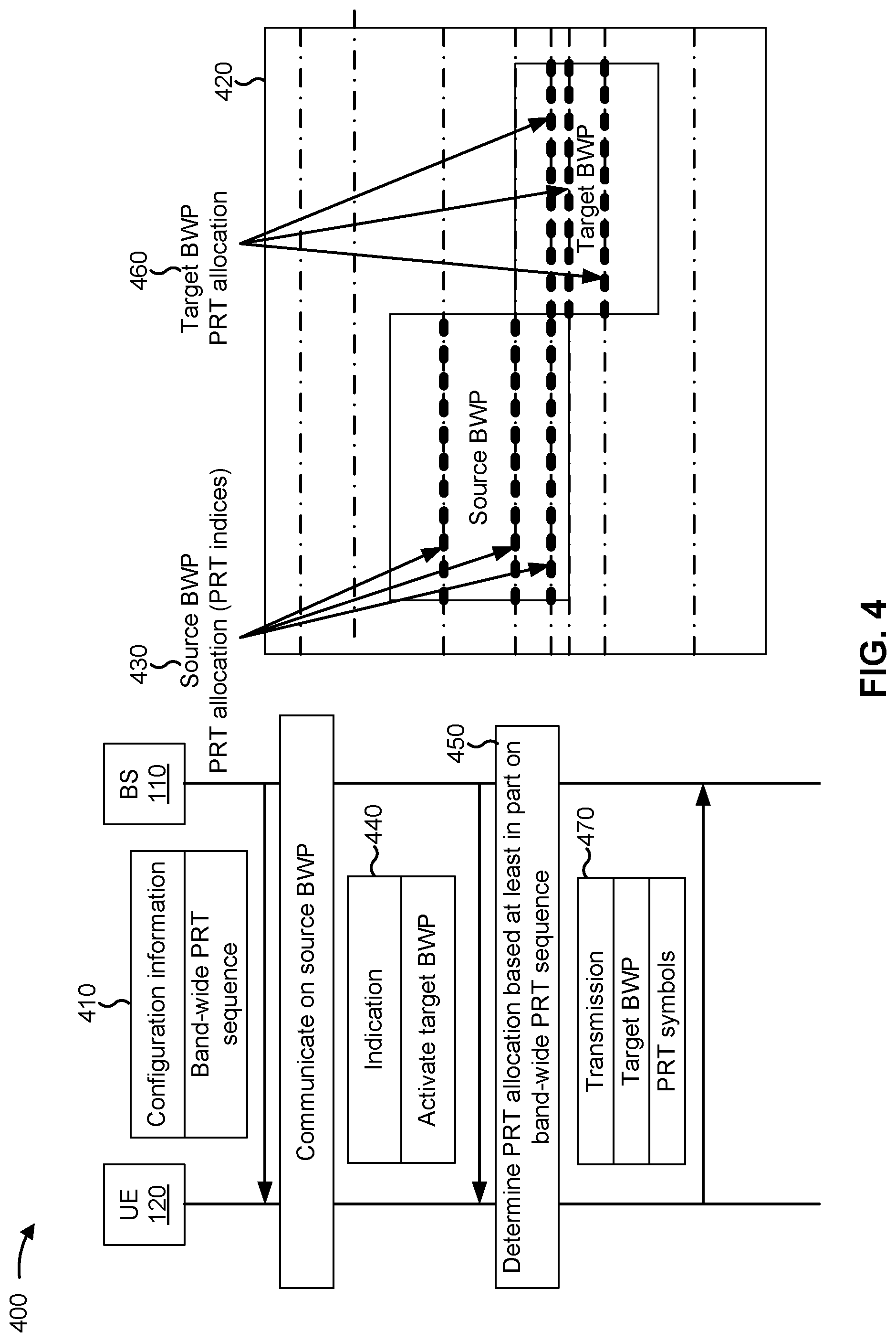 Patent US11777777 Figure 4 – Peak reduction tone allocation