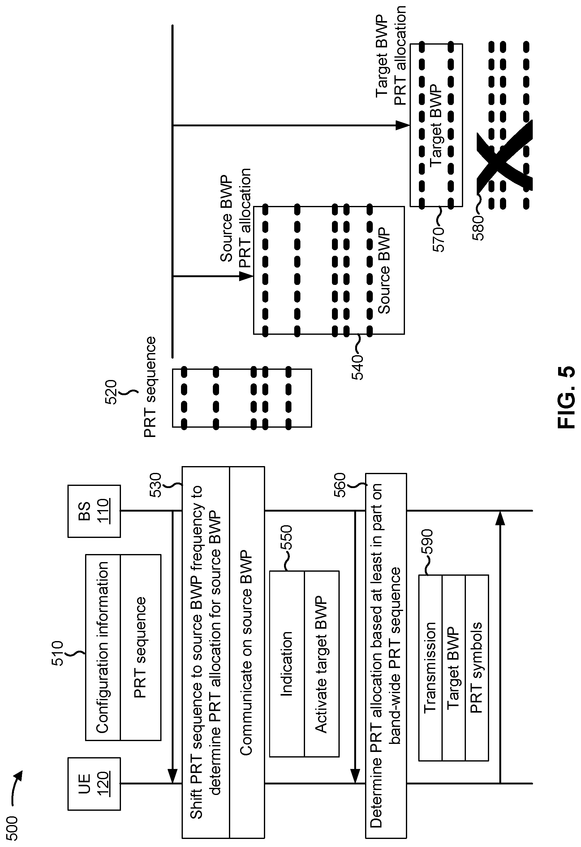 Patent US11777777 Figure 5 – Peak reduction tone allocation