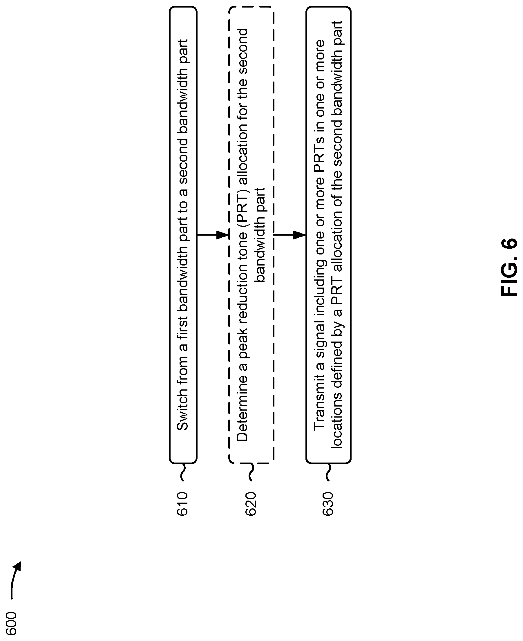 Patent US11777777 Figure 6 – Peak reduction tone allocation