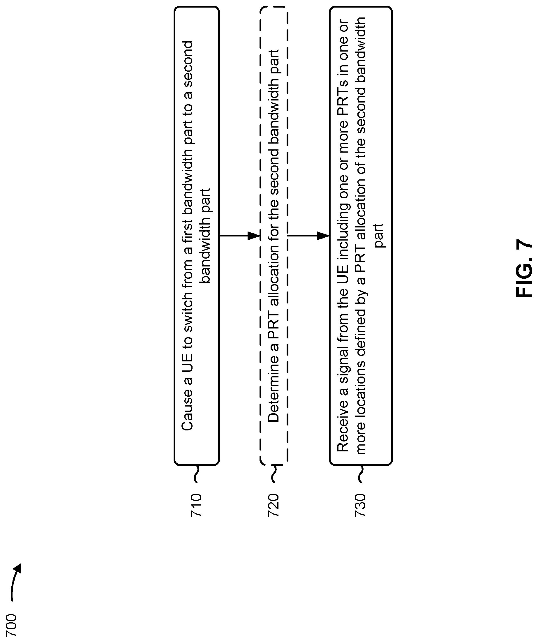 Patent US11777777 Figure 7 – Peak reduction tone allocation