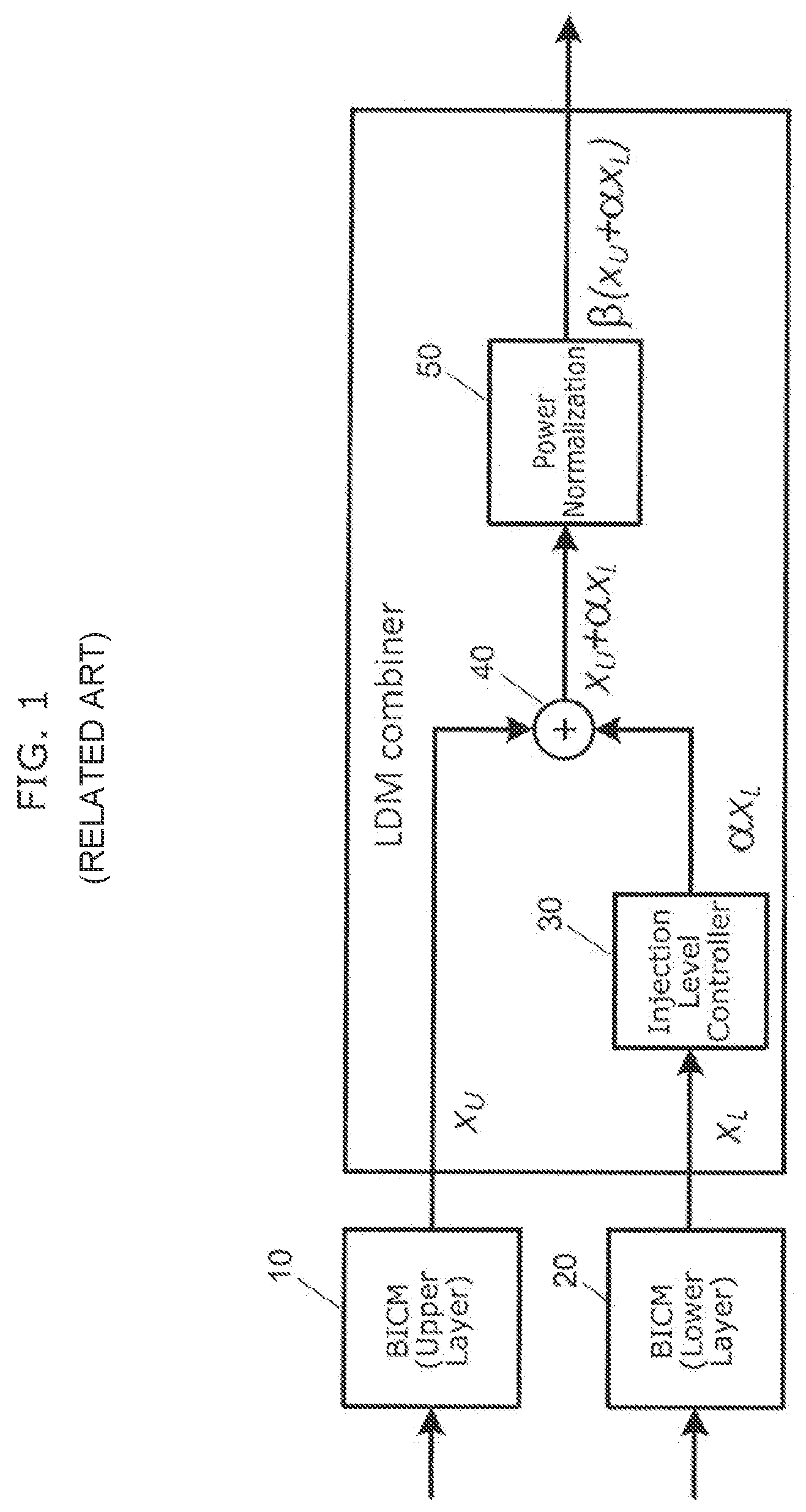 Patent US11777778 Figure 1 – Transmitter, receiver, transmitting method, and receiving method