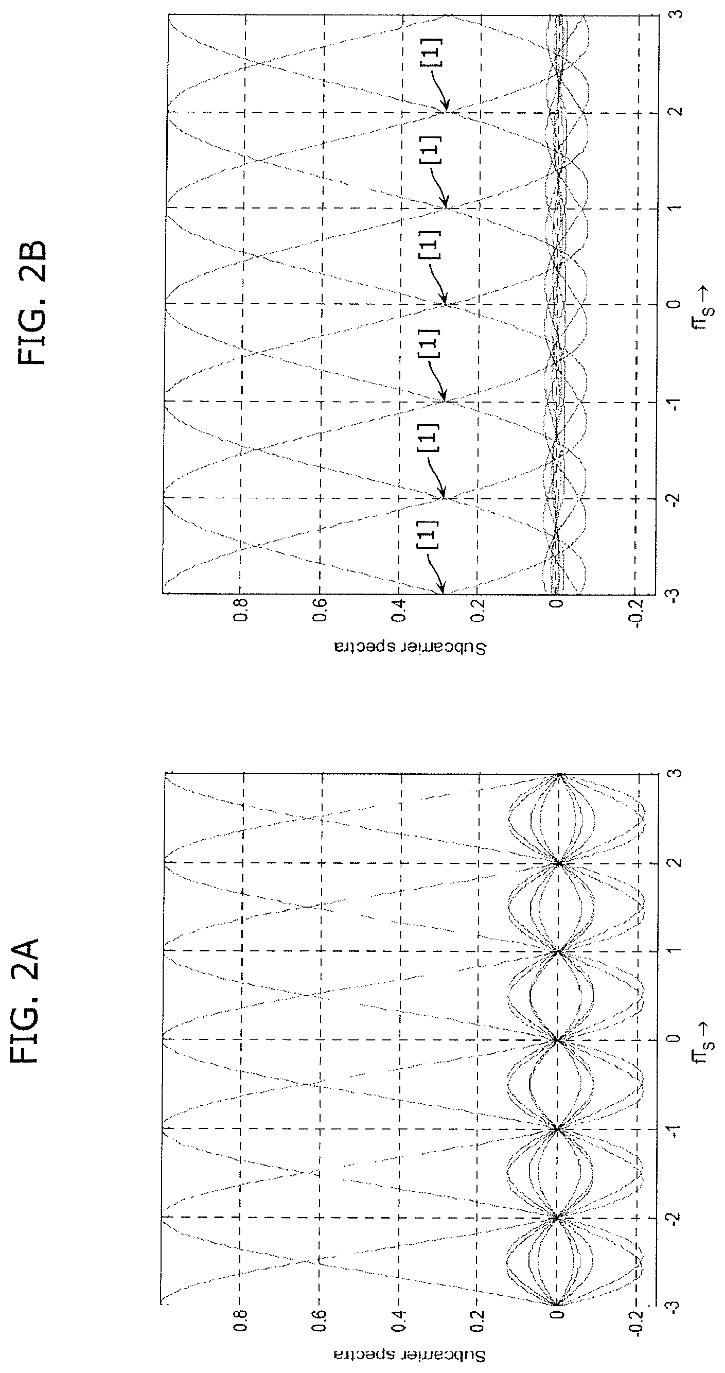 Patent US11777778 Figure 2 – Transmitter, receiver, transmitting method, and receiving method