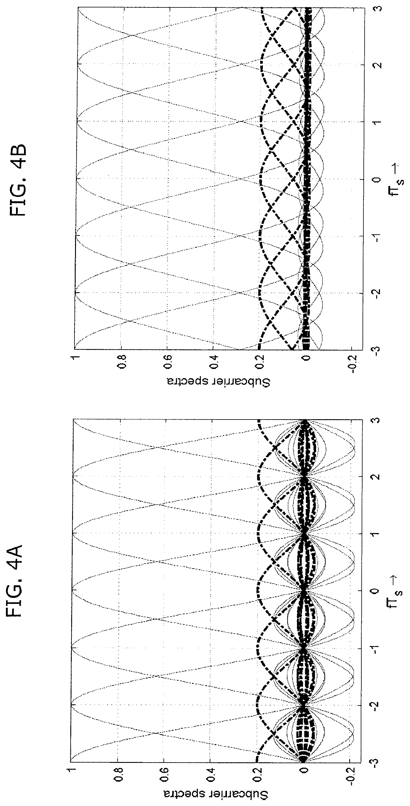 Patent US11777778 Figure 4 – Transmitter, receiver, transmitting method, and receiving method