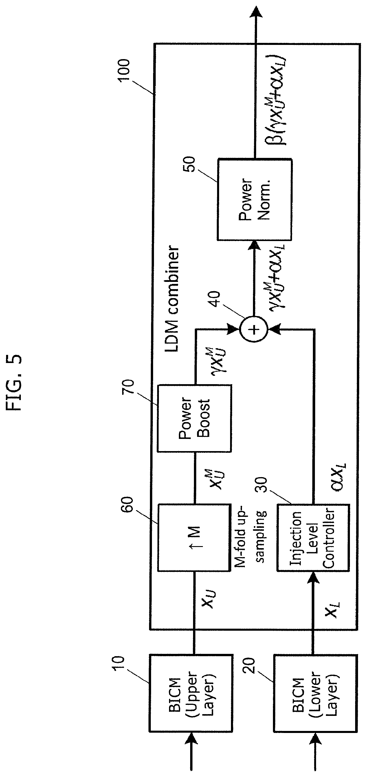 Patent US11777778 Figure 5 – Transmitter, receiver, transmitting method, and receiving method
