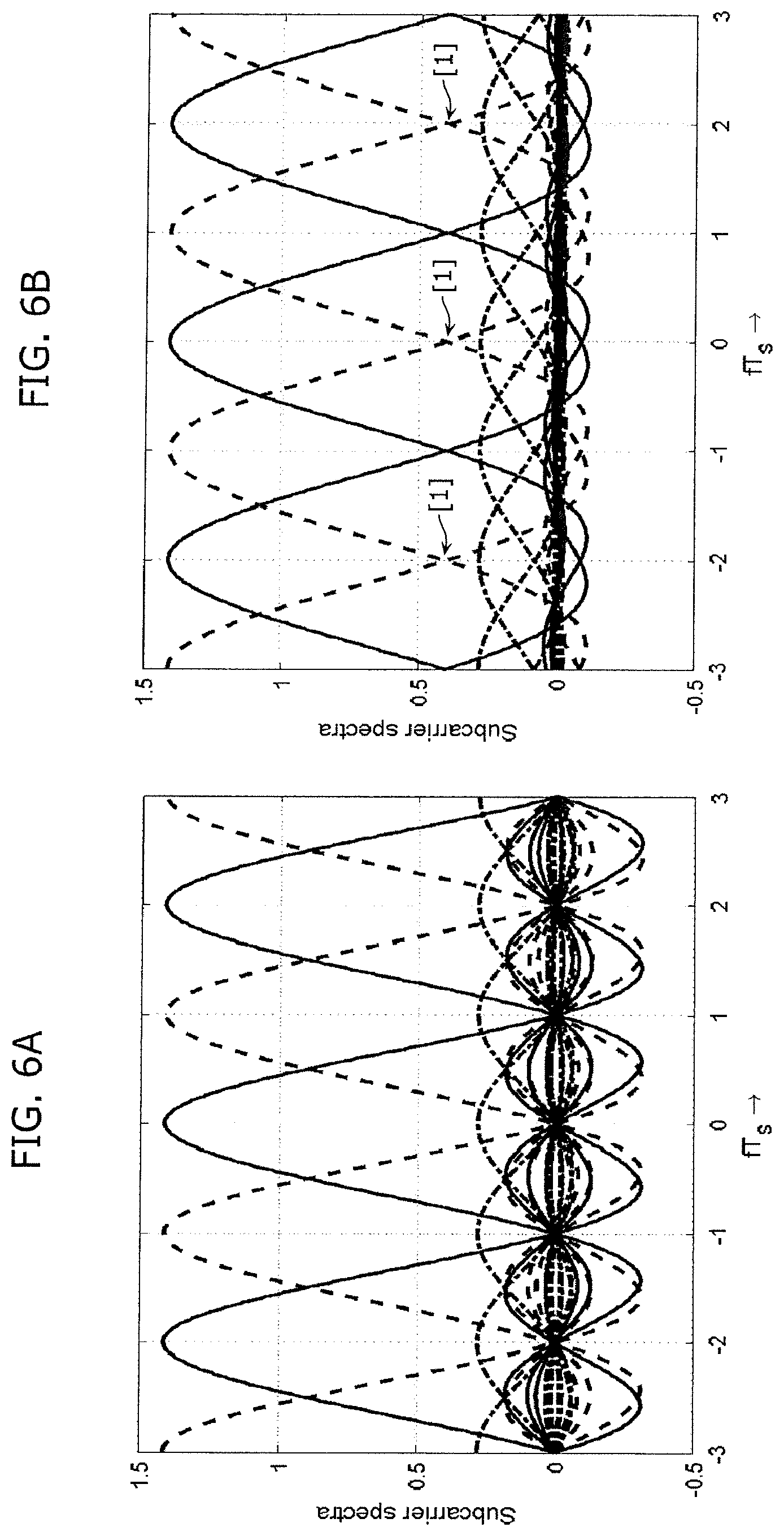 Patent US11777778 Figure 6 – Transmitter, receiver, transmitting method, and receiving method