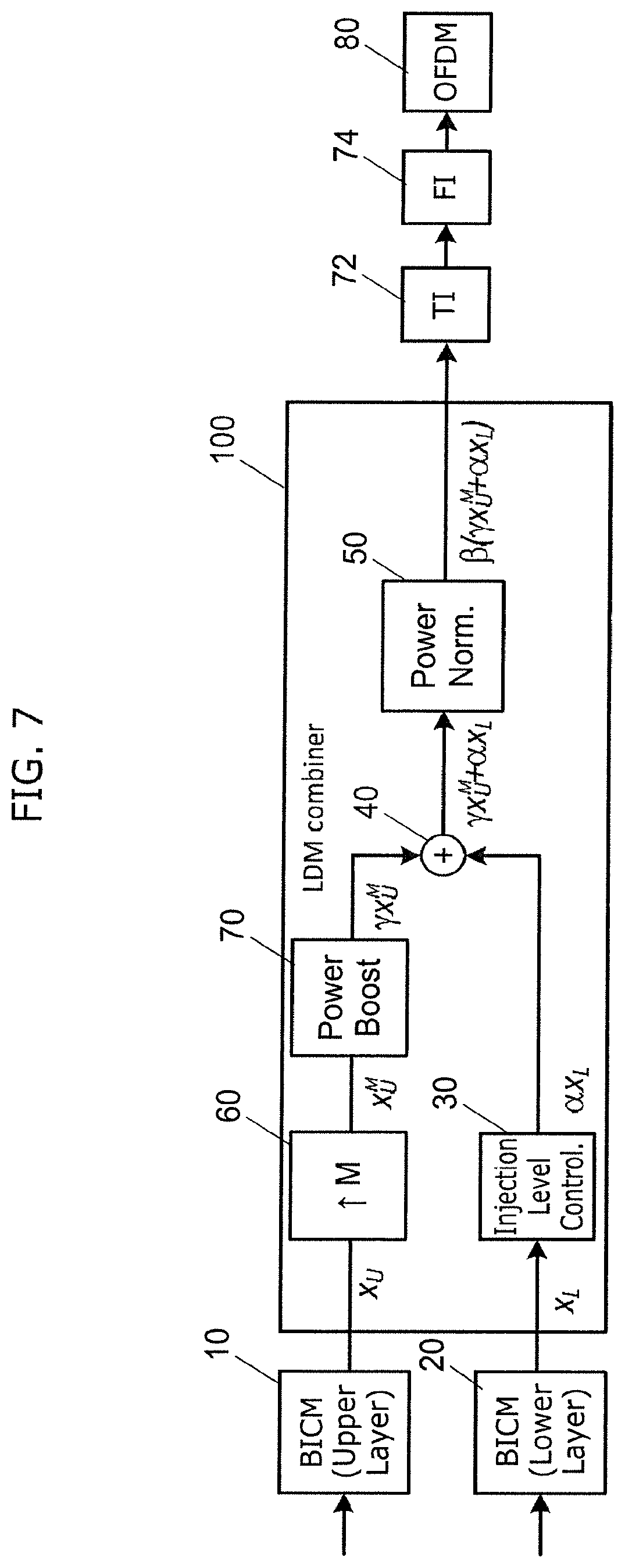 Patent US11777778 Figure 7 – Transmitter, receiver, transmitting method, and receiving method